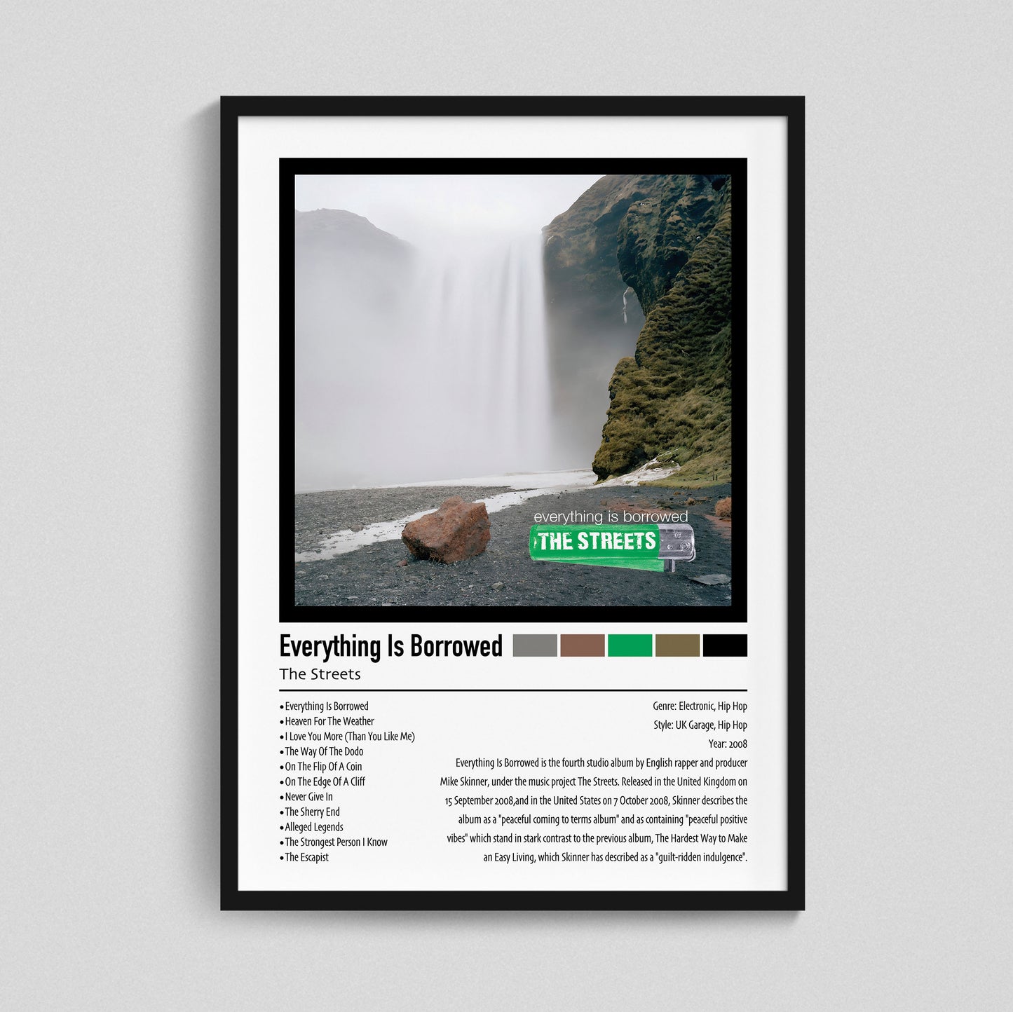 The Streets | Everything Is Borrowed | Custom Album Cover Poster Print