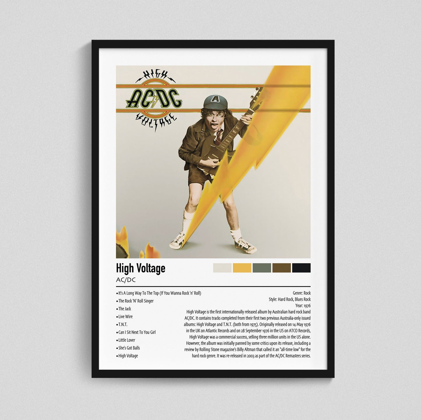 AC/DC | High Voltage | Custom Album Cover Poster Print