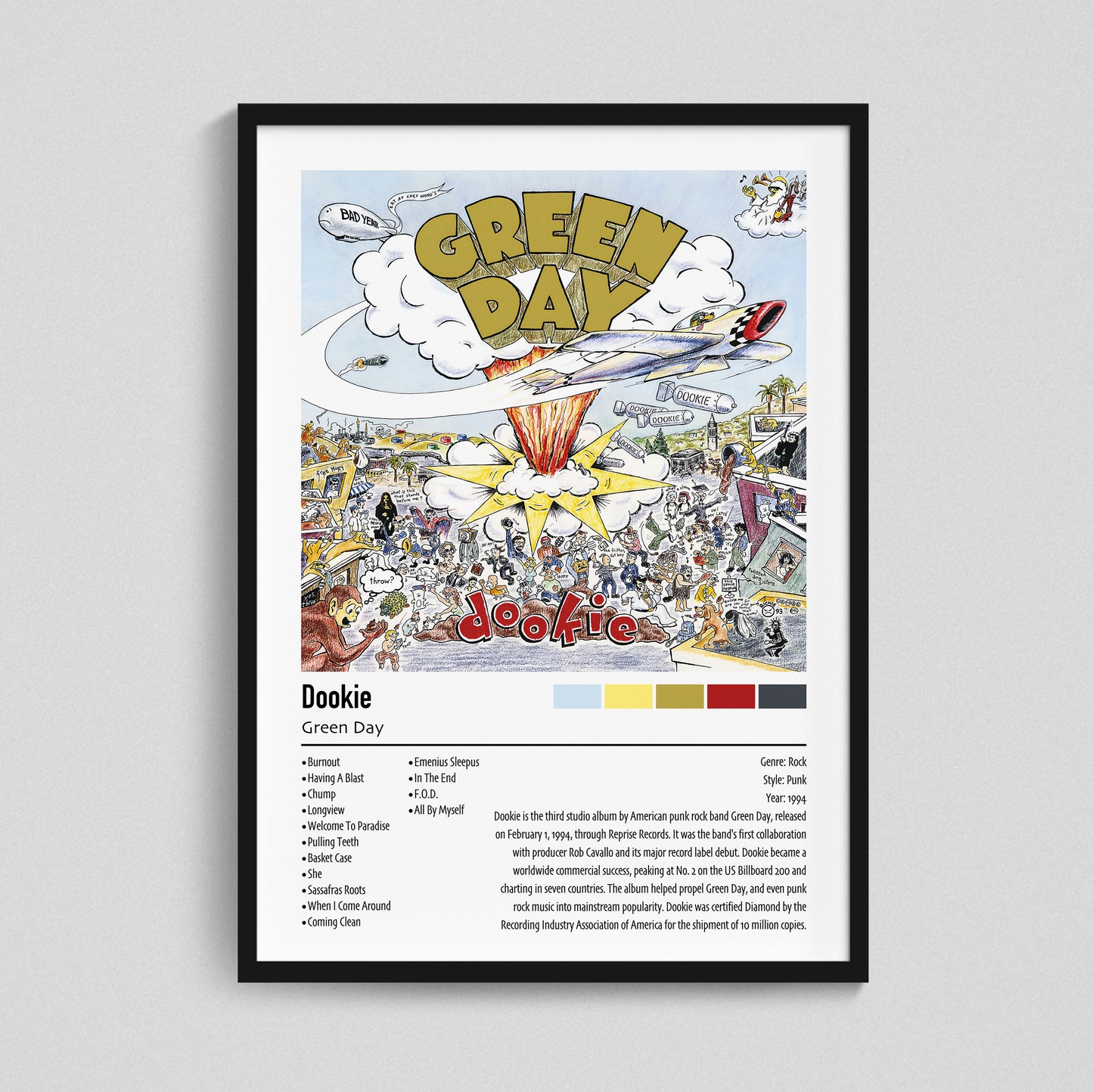 Green Day | Dookie | Custom Album Cover Poster Print