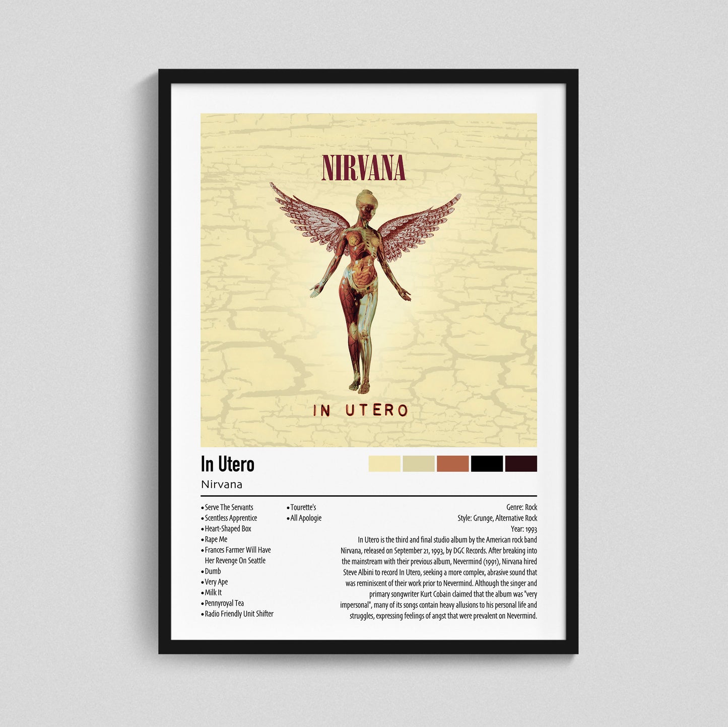 Nirvana | In Utero | Custom Album Cover Poster Print