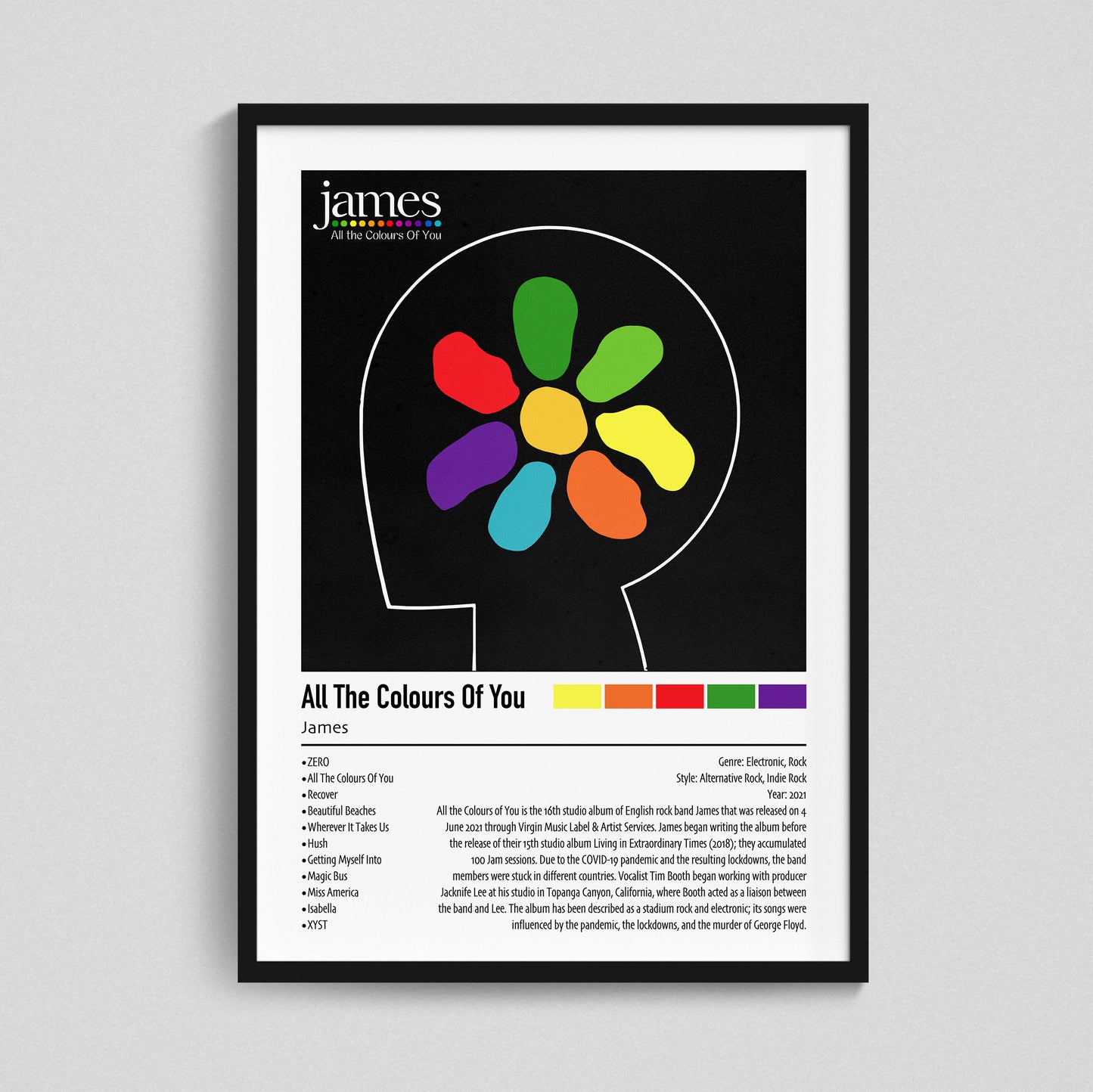 James | All The Colours Of You | Custom Album Cover Poster Print