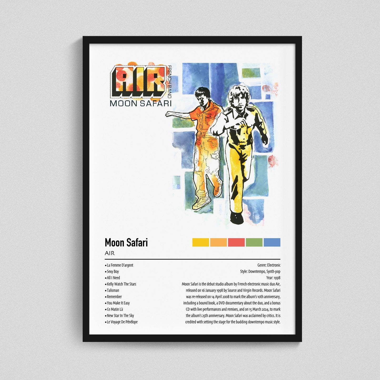 AIR | Moon Safari | Custom Album Cover Poster Print