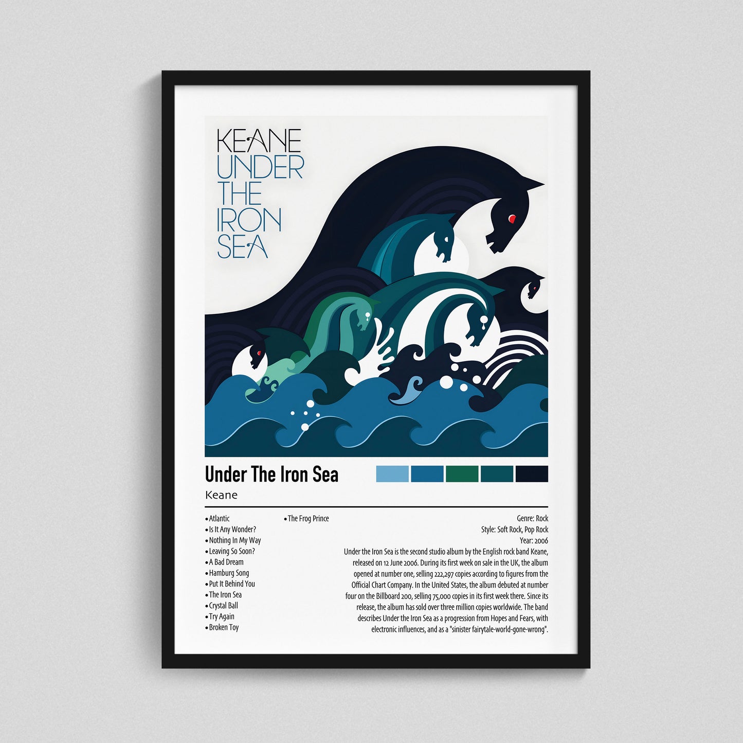 Keane | Under The Iron Sea | Custom Album Cover Poster Print