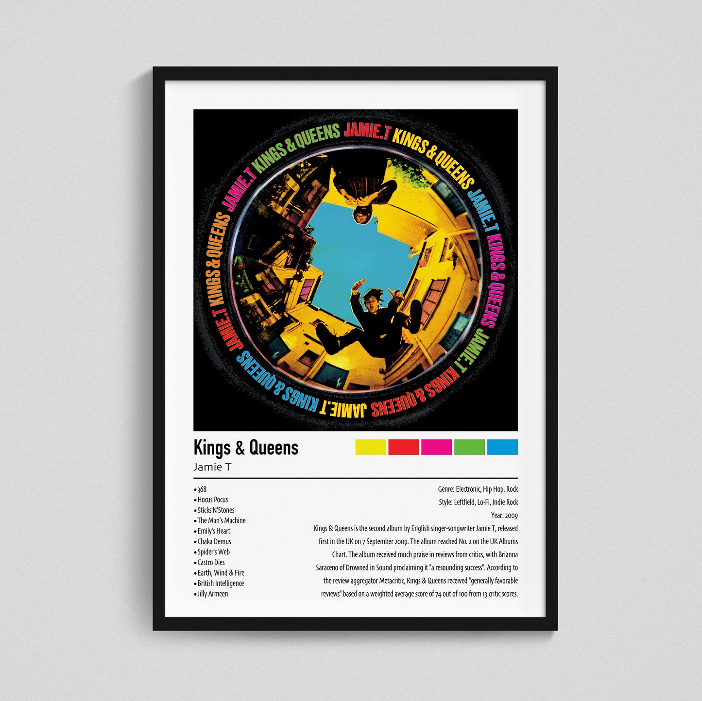 Jamie T | Kings & Queens | Custom Album Cover Poster Print