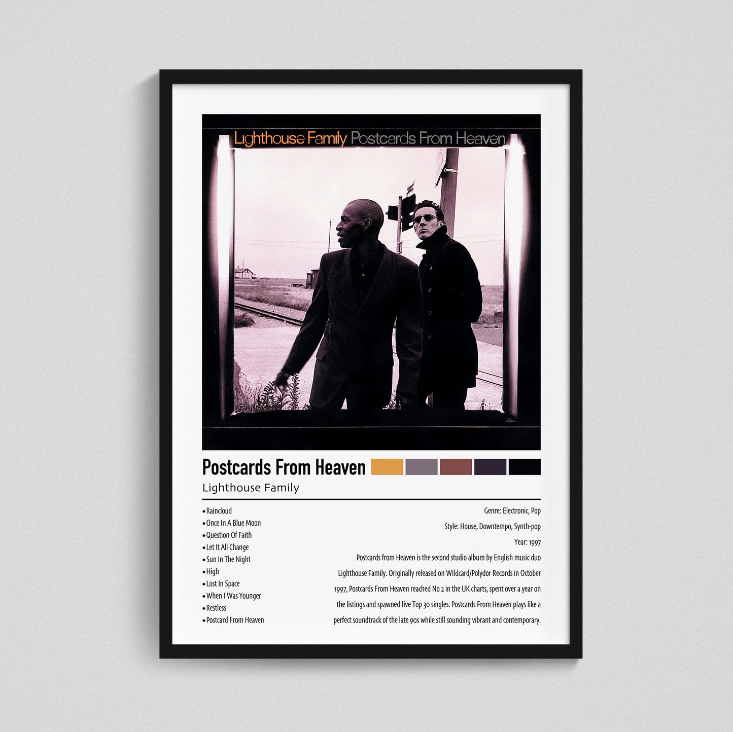 Lighthouse Family | Postcards From Heaven | Custom Album Cover Poster Print