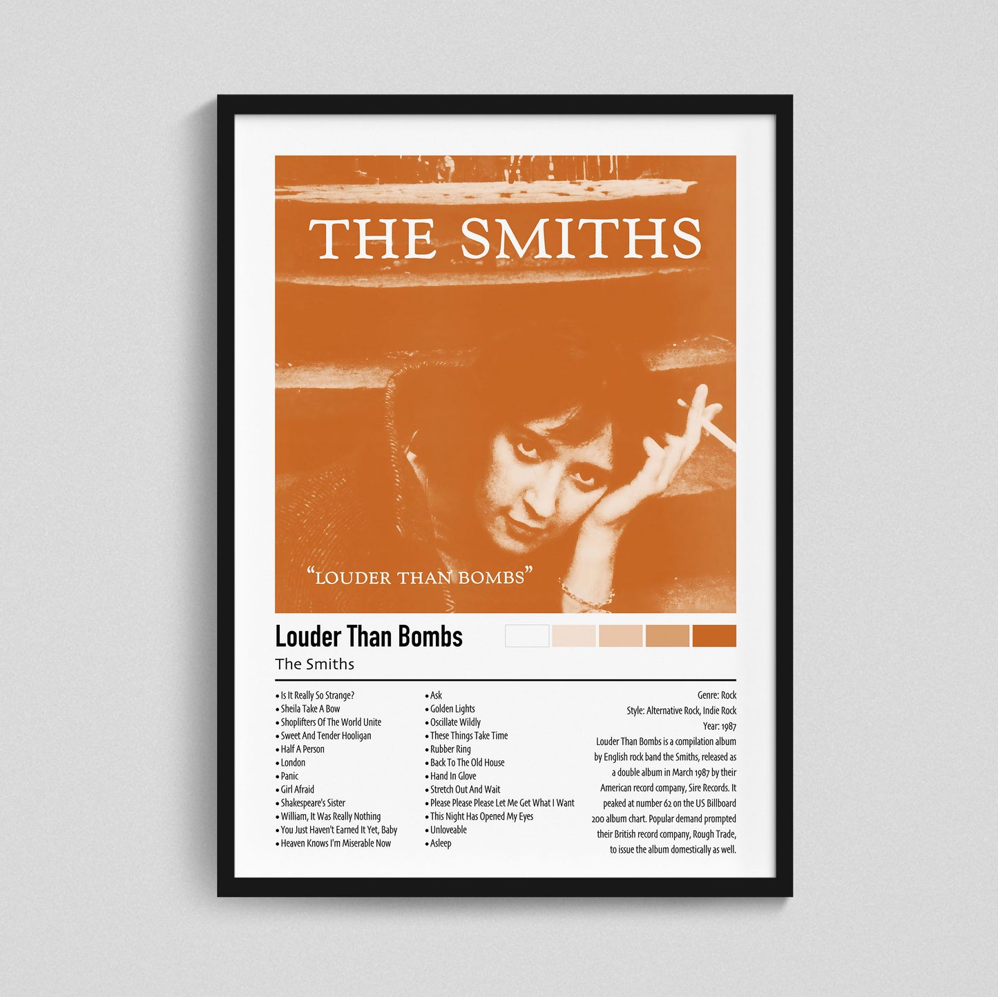 The Smiths | Louder Than Bombs | Custom Album Cover Poster Print