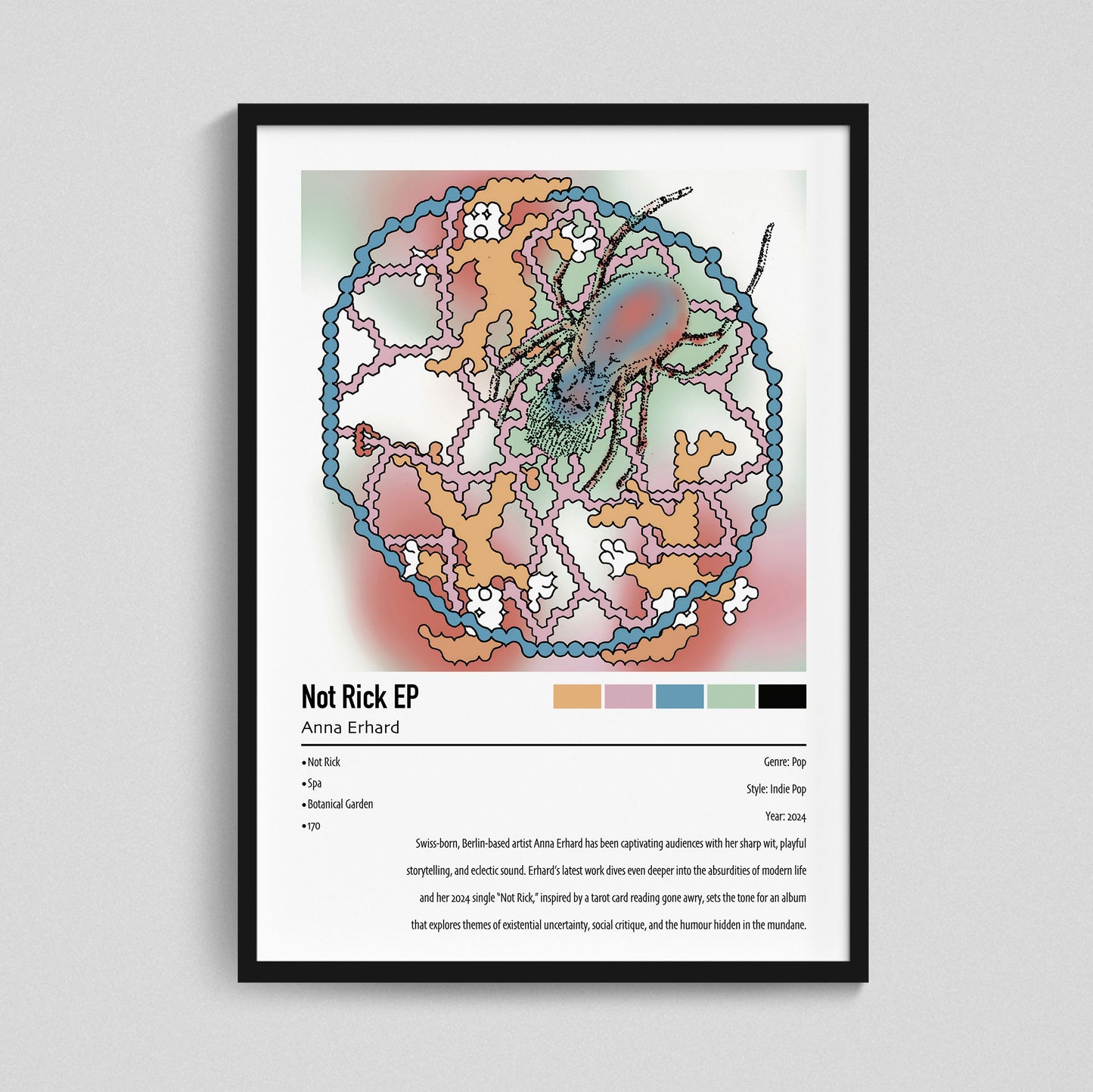 Anna Erhard | Not Rick EP | Custom Album Cover Poster Print