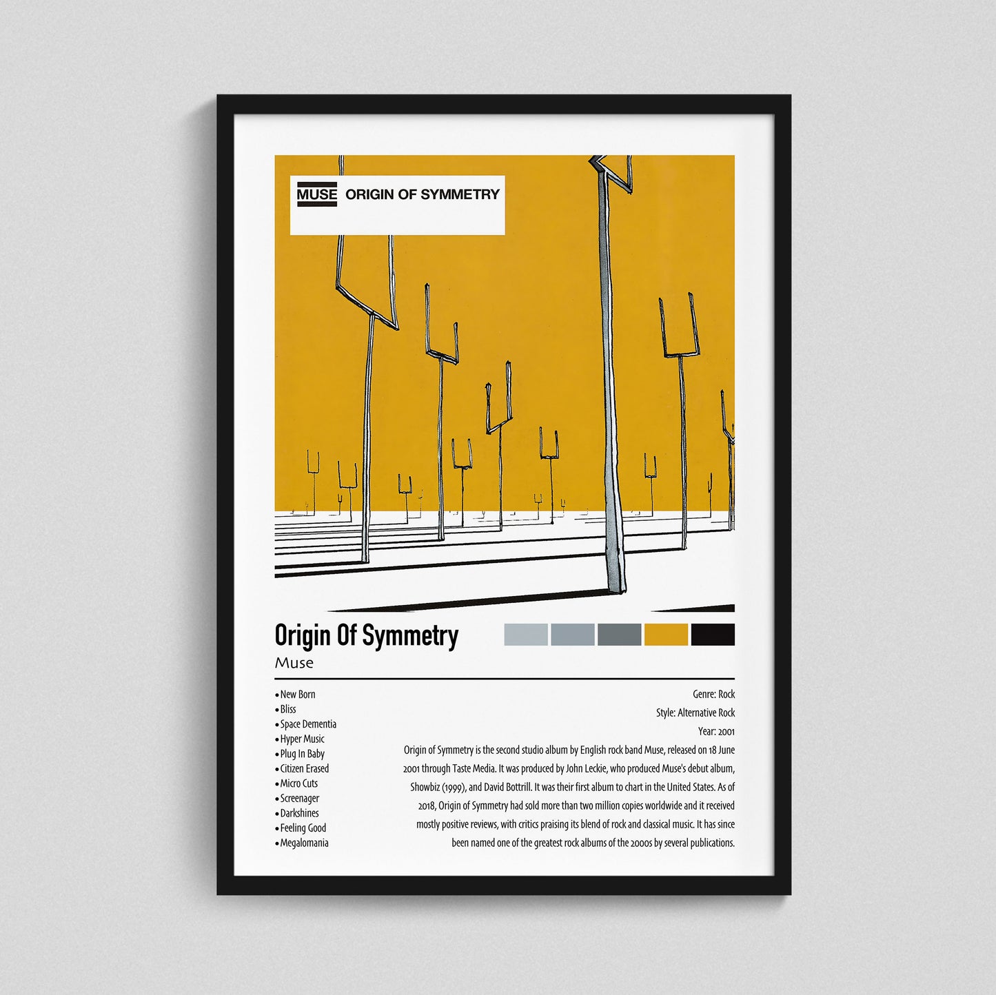 Muse | Origin Of Symmetry | Custom Album Cover Poster Print