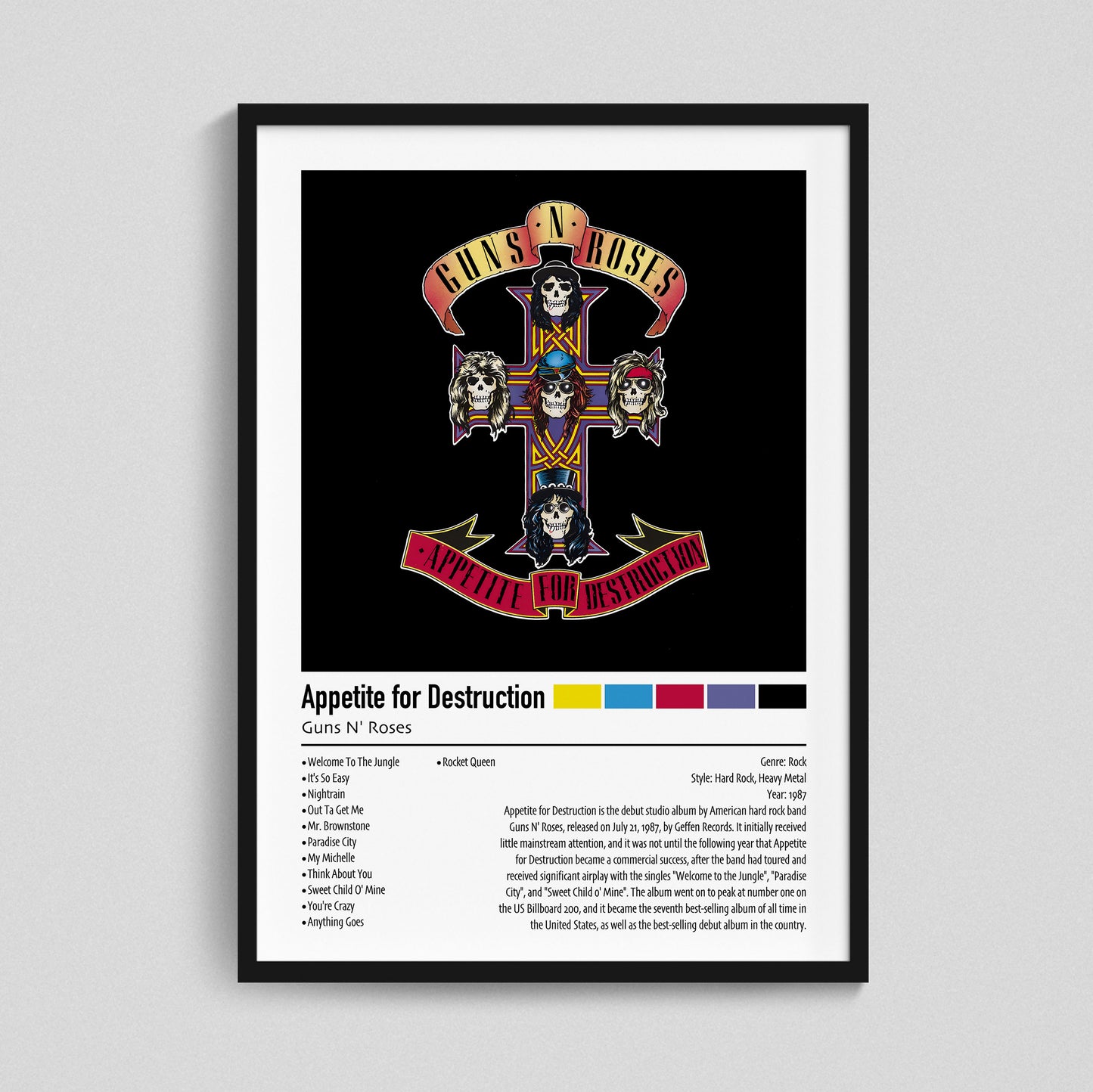 Guns N' Roses | Appetite for Destruction | Custom Album Cover Poster Print