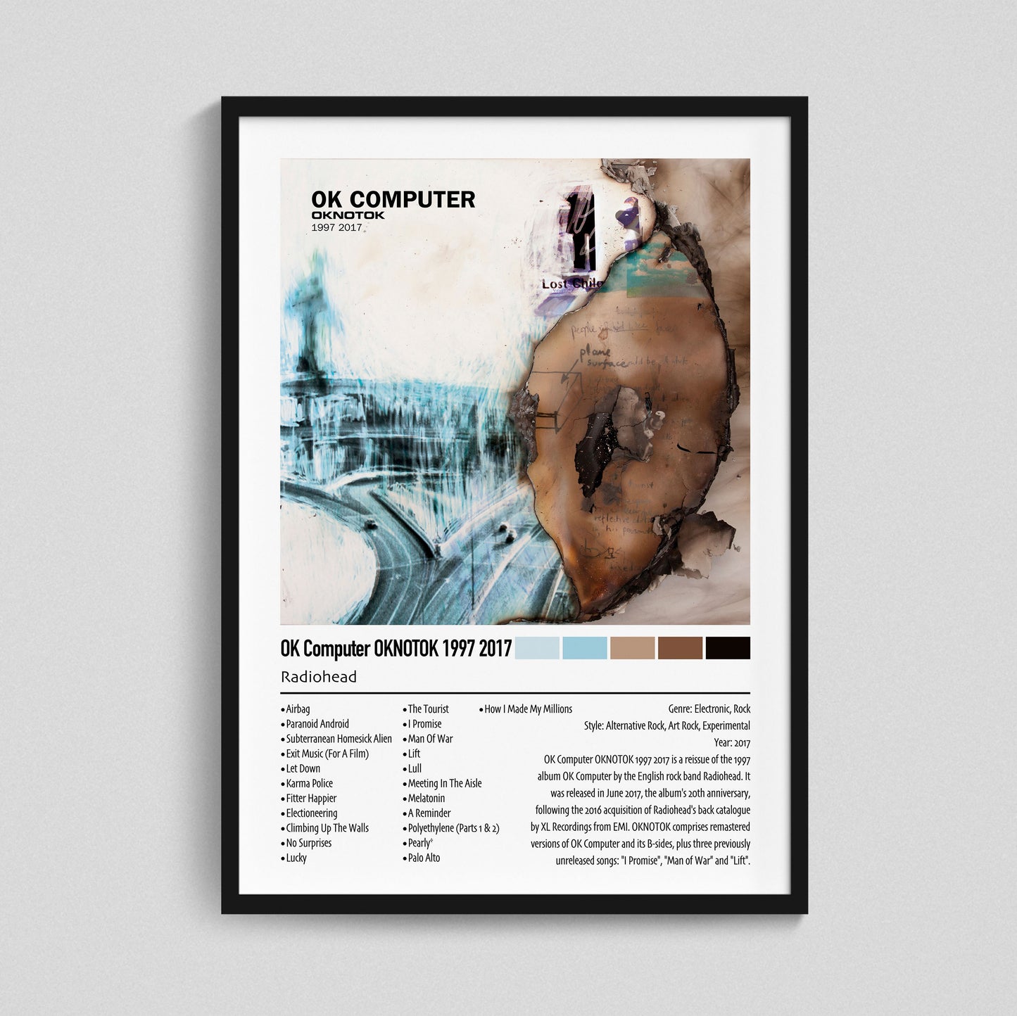 Radiohead | OK Computer OKNOTOK 1997 2017 | Custom Album Cover Poster Print