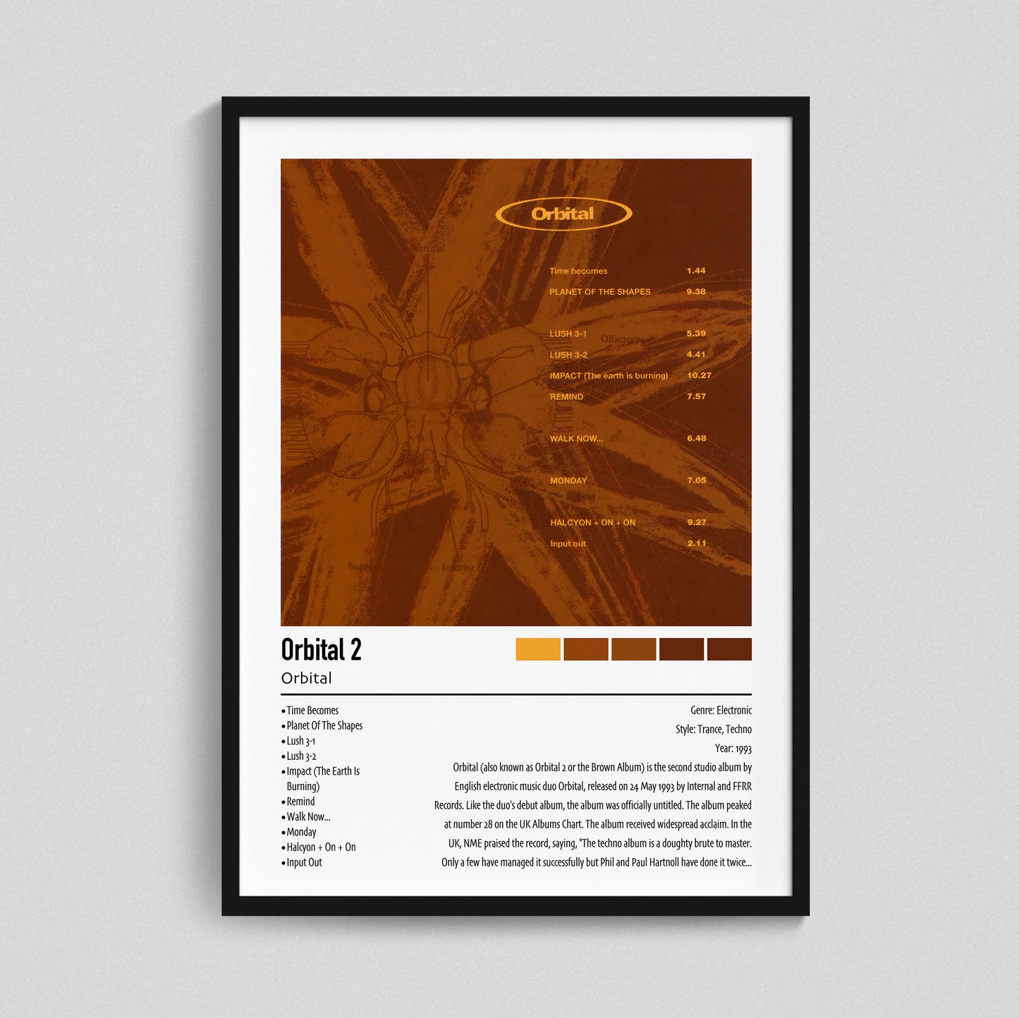 Orbital | Orbital 2 | Custom Album Cover Poster Print