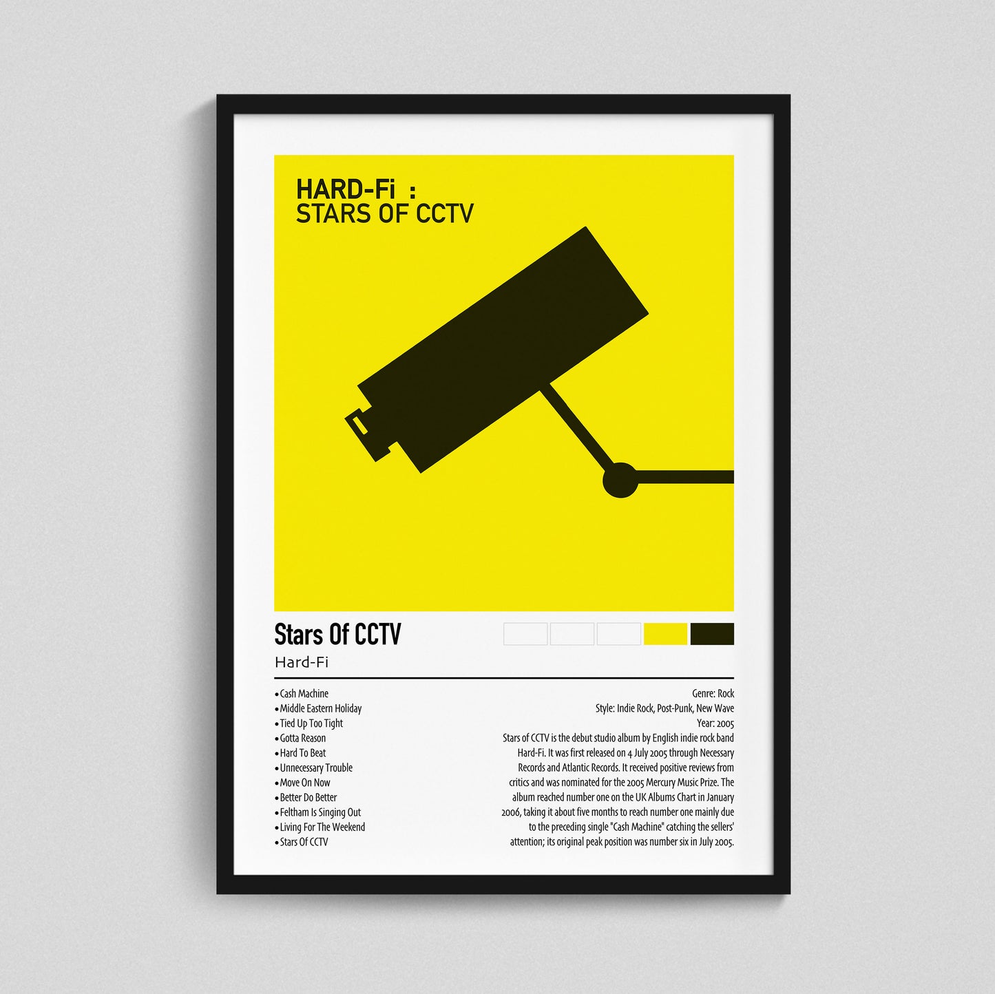 Hard-Fi | Stars Of CCTV | Custom Album Cover Poster Print
