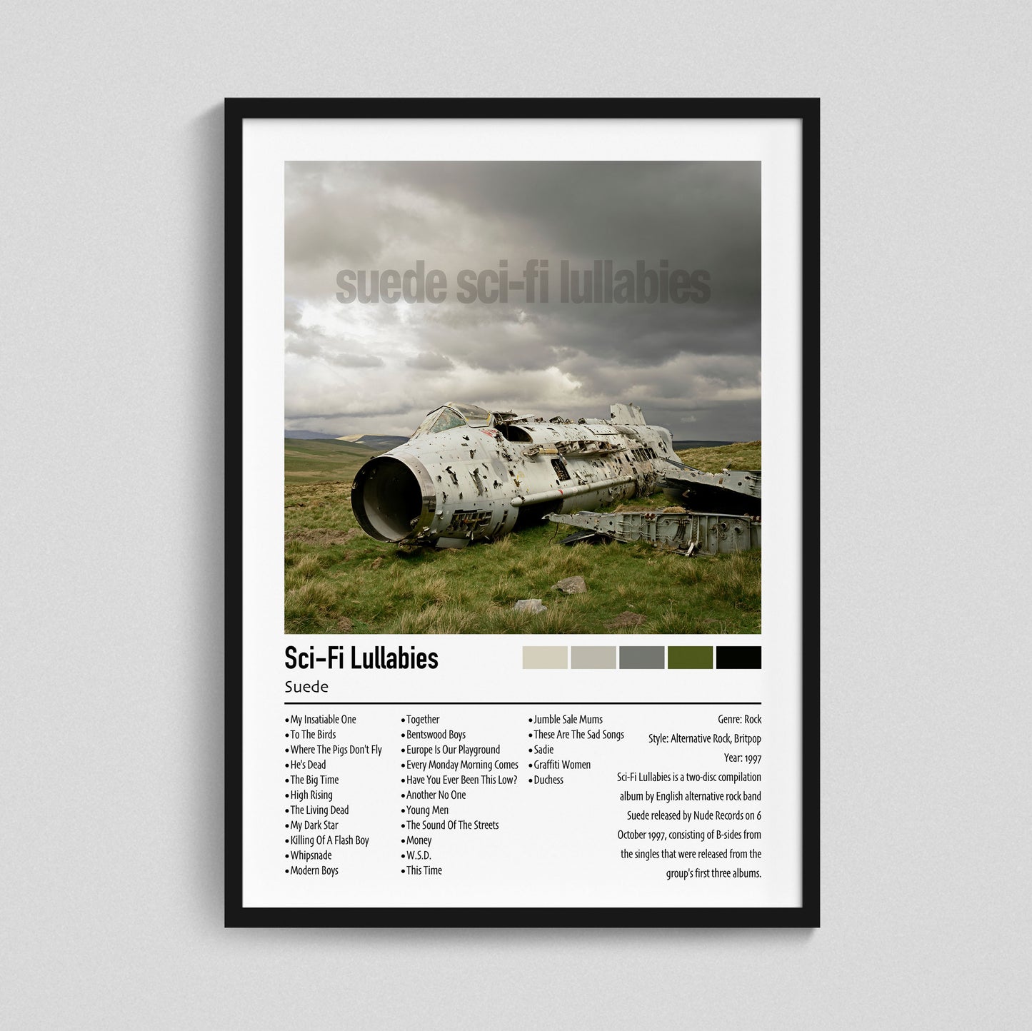 Suede | Sci-Fi Lullabies | Custom Album Cover Poster Print