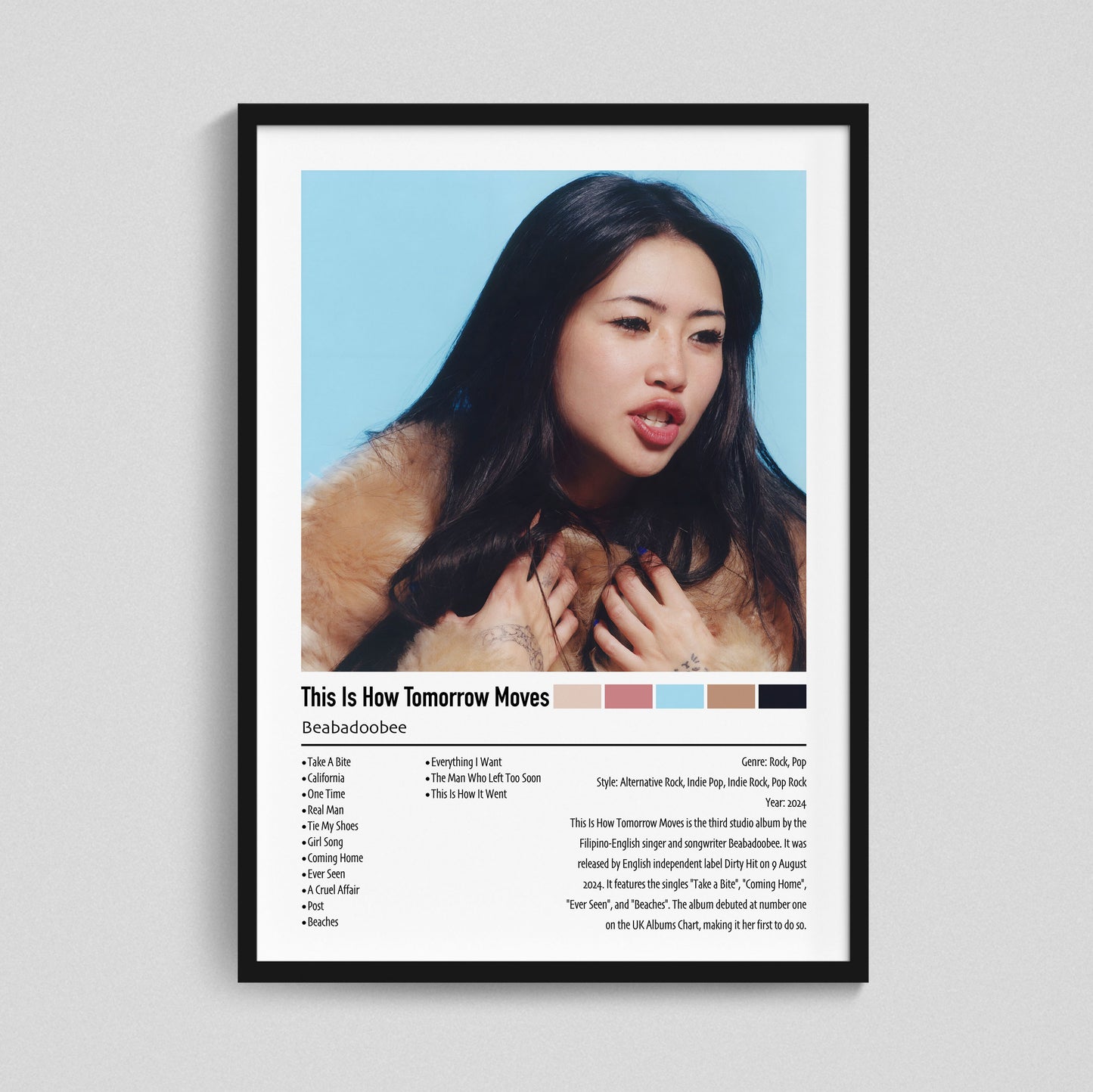 Beabadoobee | This Is How Tomorrow Moves | Custom Album Cover Poster Print
