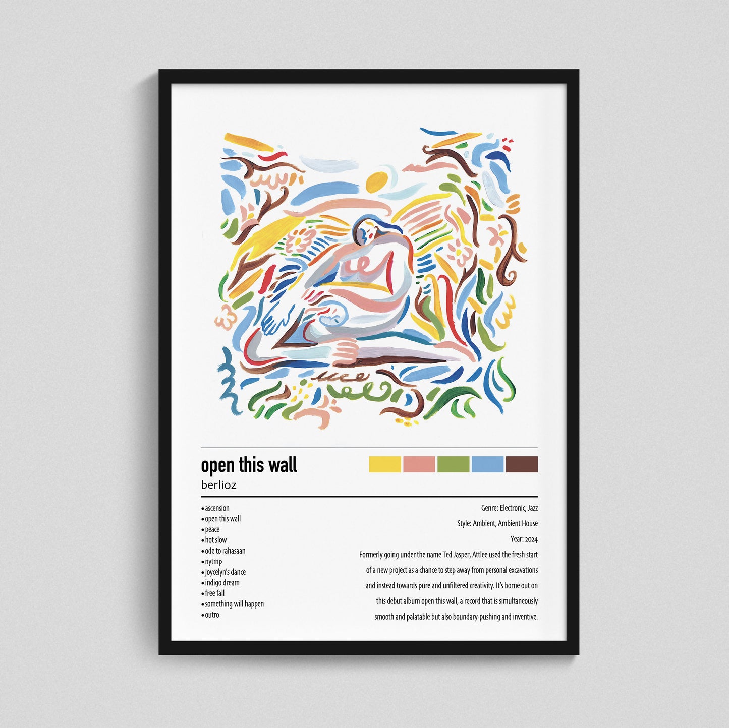 Berlioz | Open This Wall | Custom Album Cover Poster Print