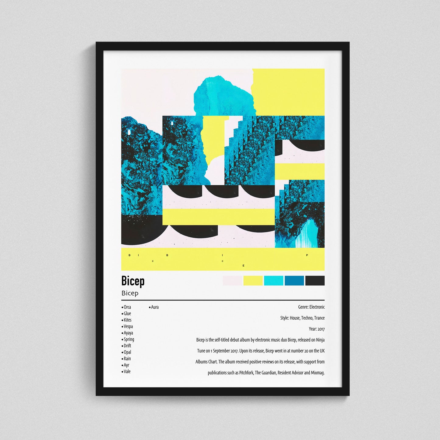 Bicep | Bicep | Custom Album Cover Poster Print
