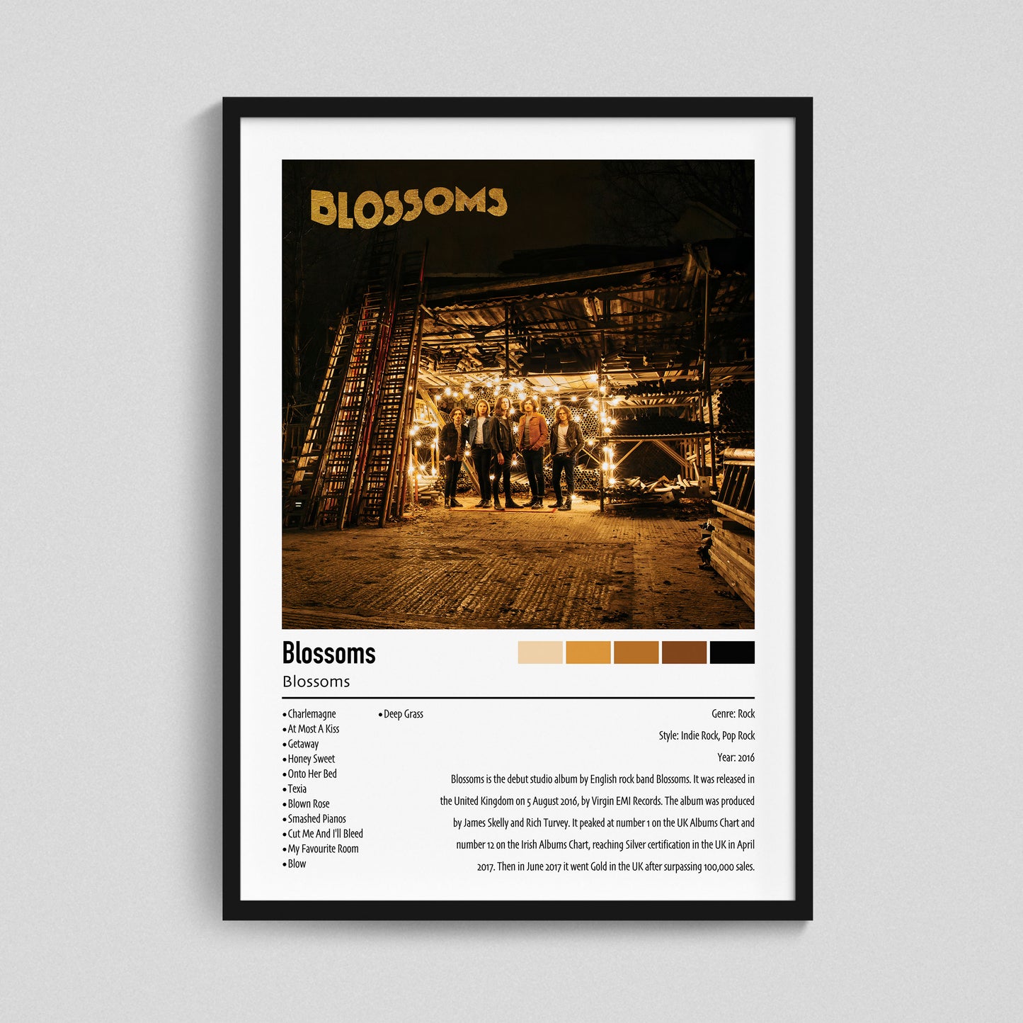 Blossoms | Blossoms | Custom Album Cover Poster Print