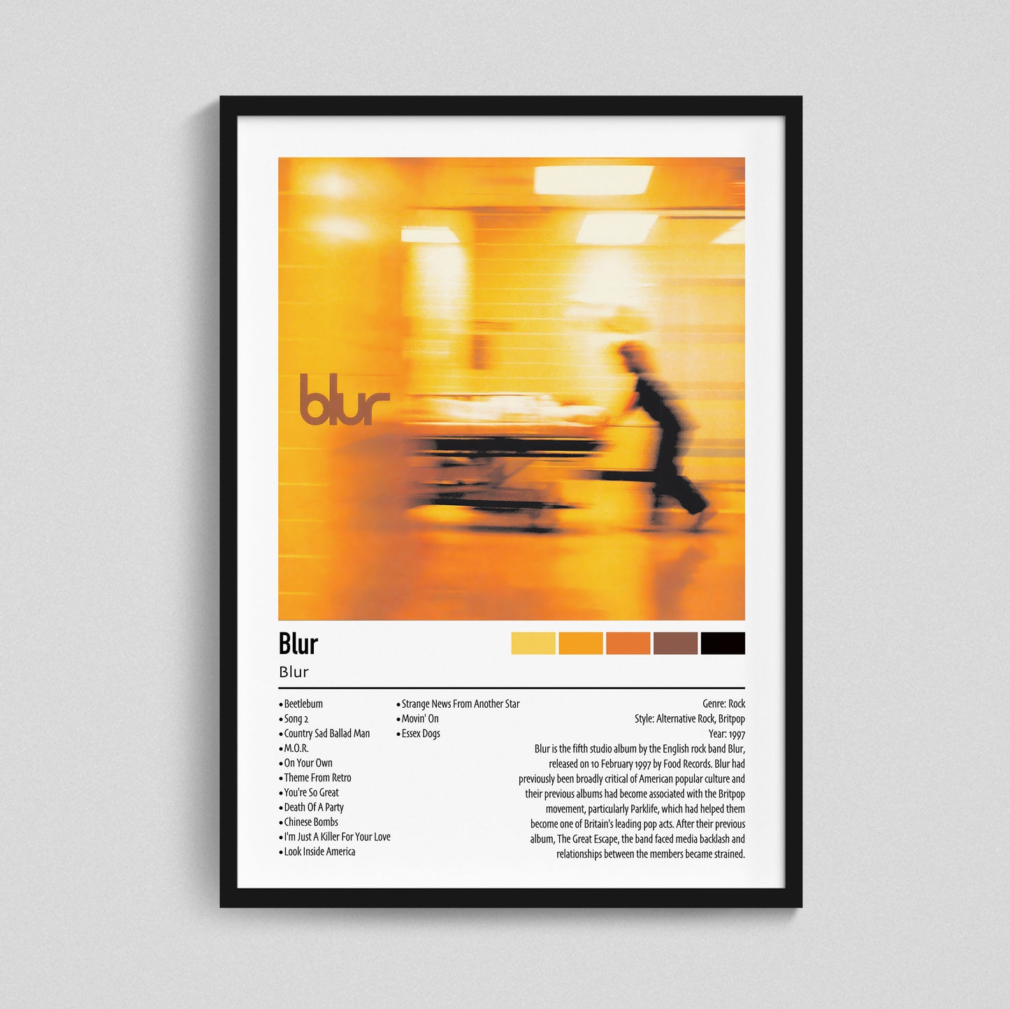 Blur | Blur | Custom Album Cover Poster Print