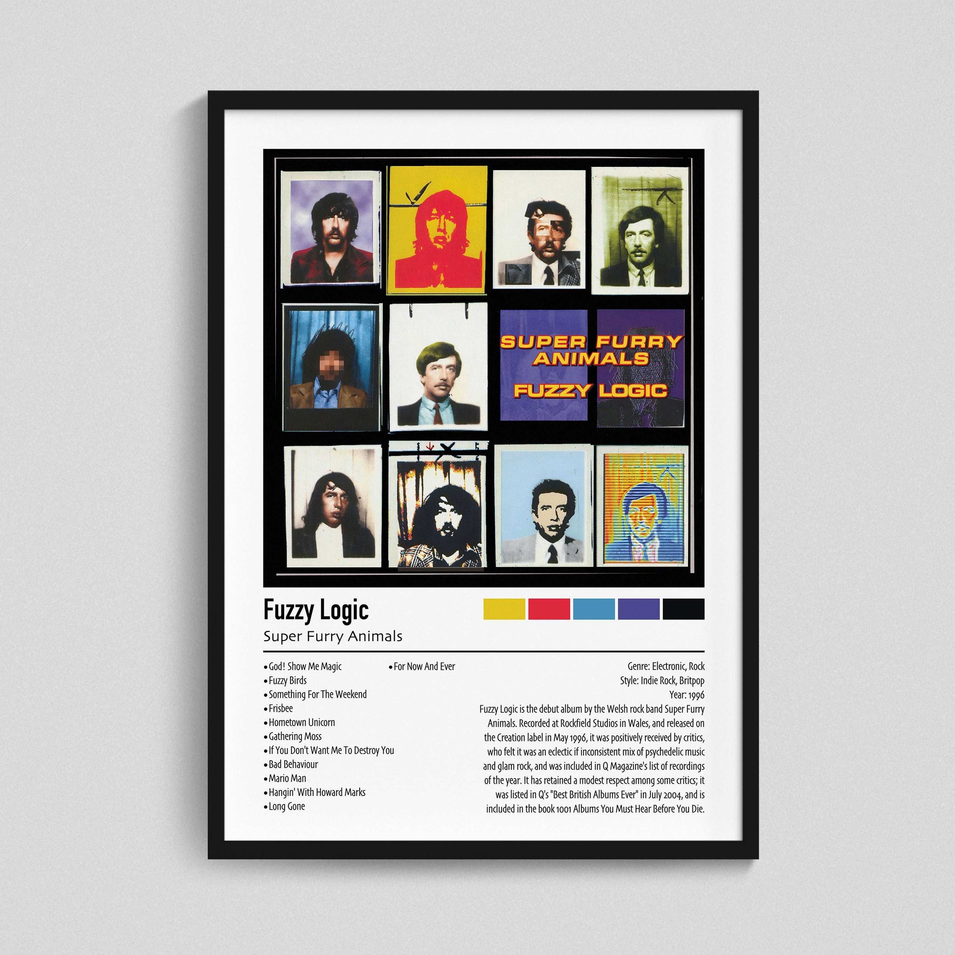 Super Furry Animals | Fuzzy Logic | Custom Album Cover Poster Print