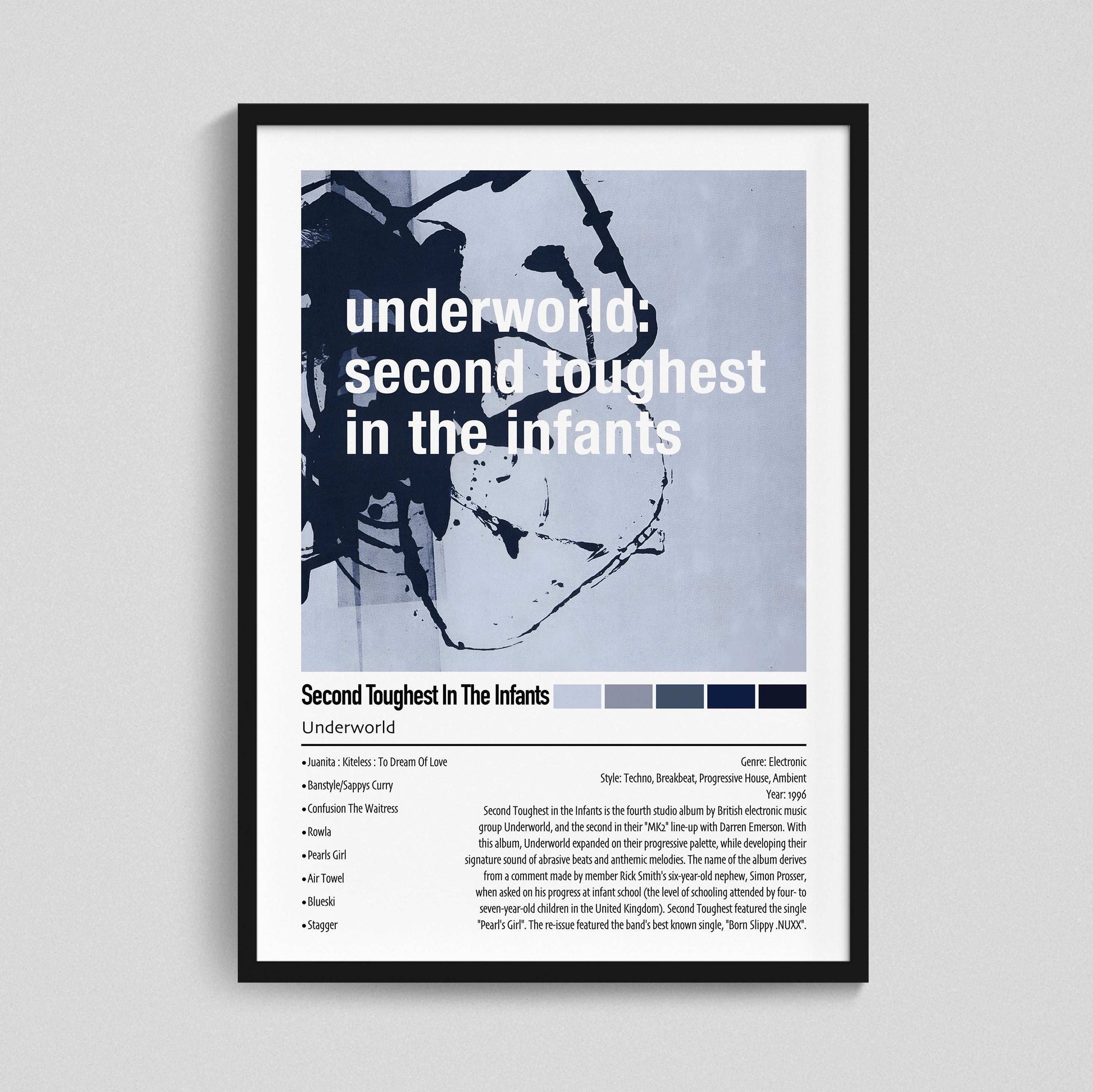 Underworld | Second Toughest In The Infants | Custom Album Cover Poster Print