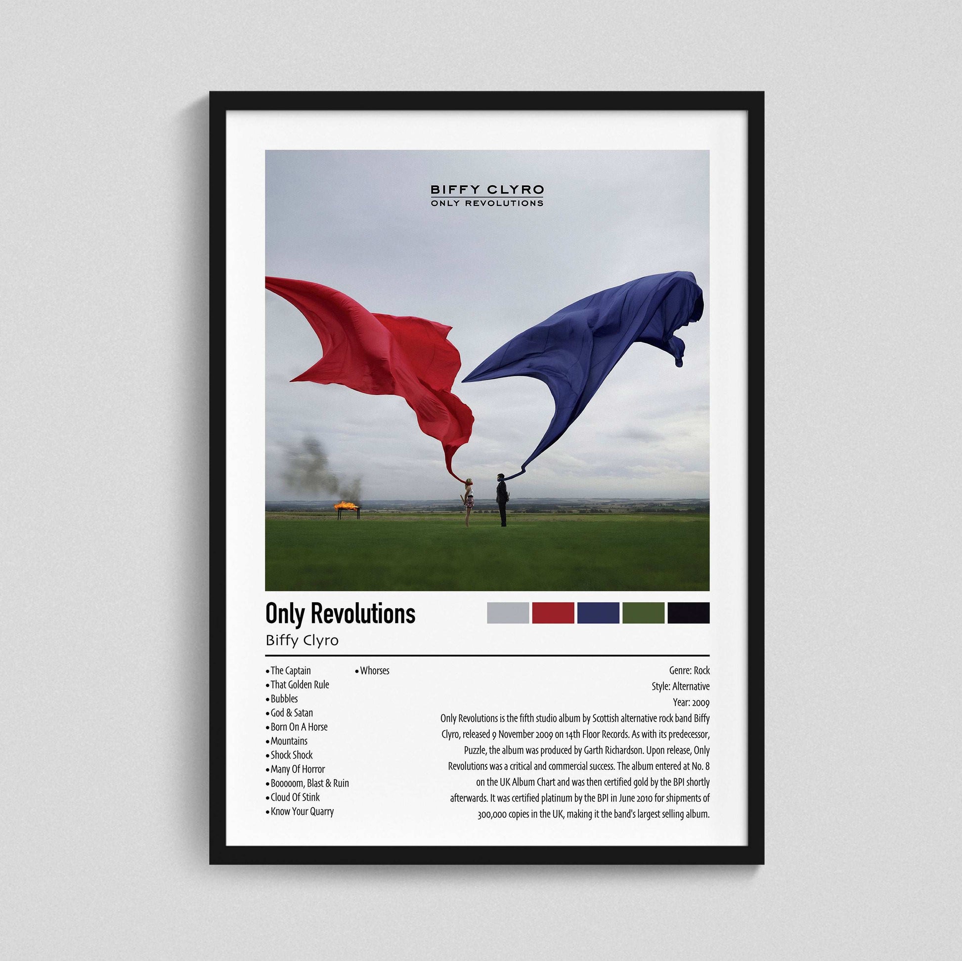 Biffy Clyro | Only Revolutions | Custom Album Cover Poster Print