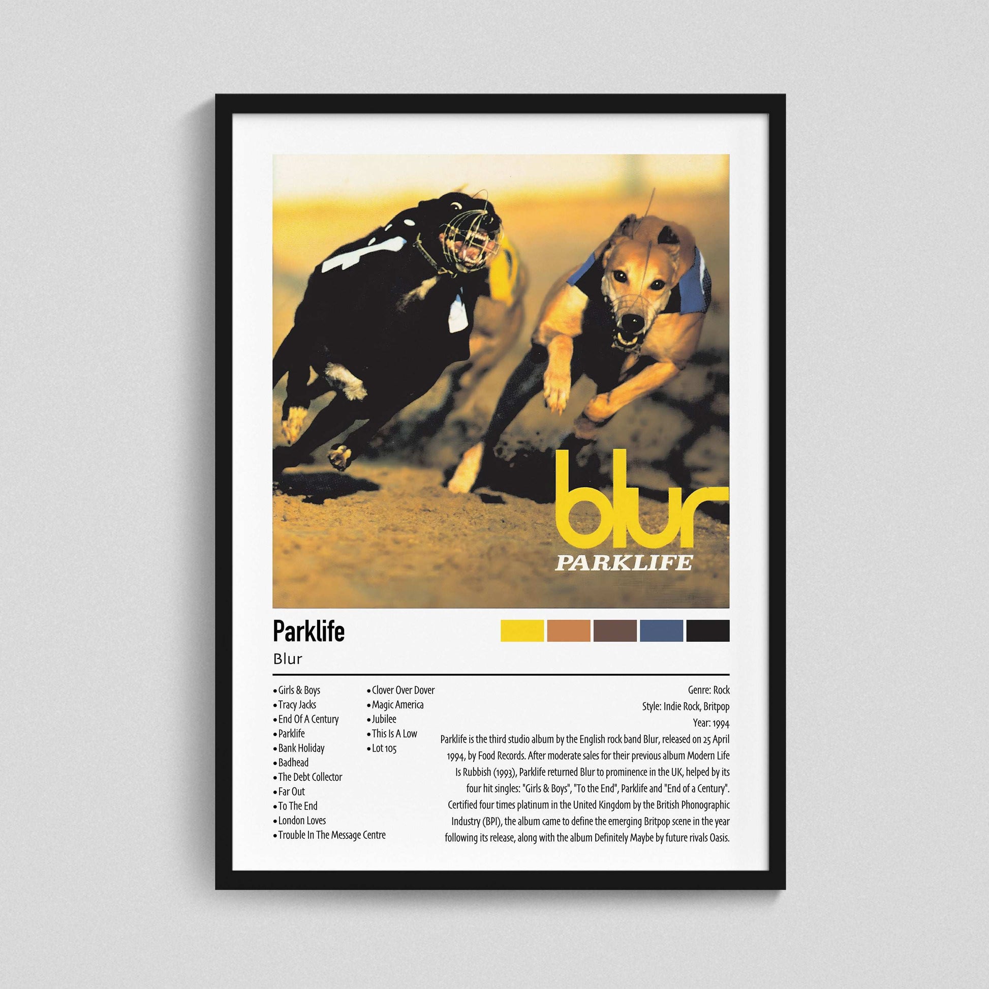 Blur | Parklife | Custom Album Cover Poster Print