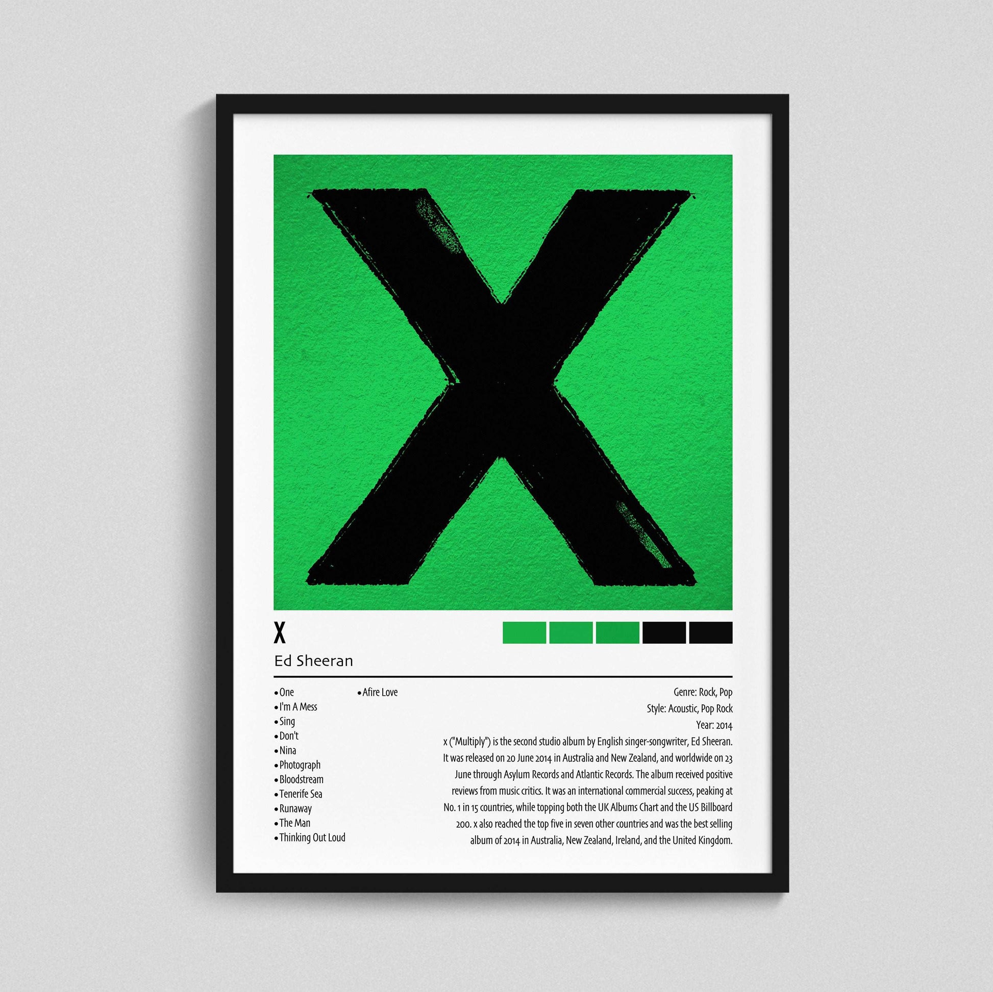 Ed Sheeran | Multiply | Custom Album Cover Poster Print