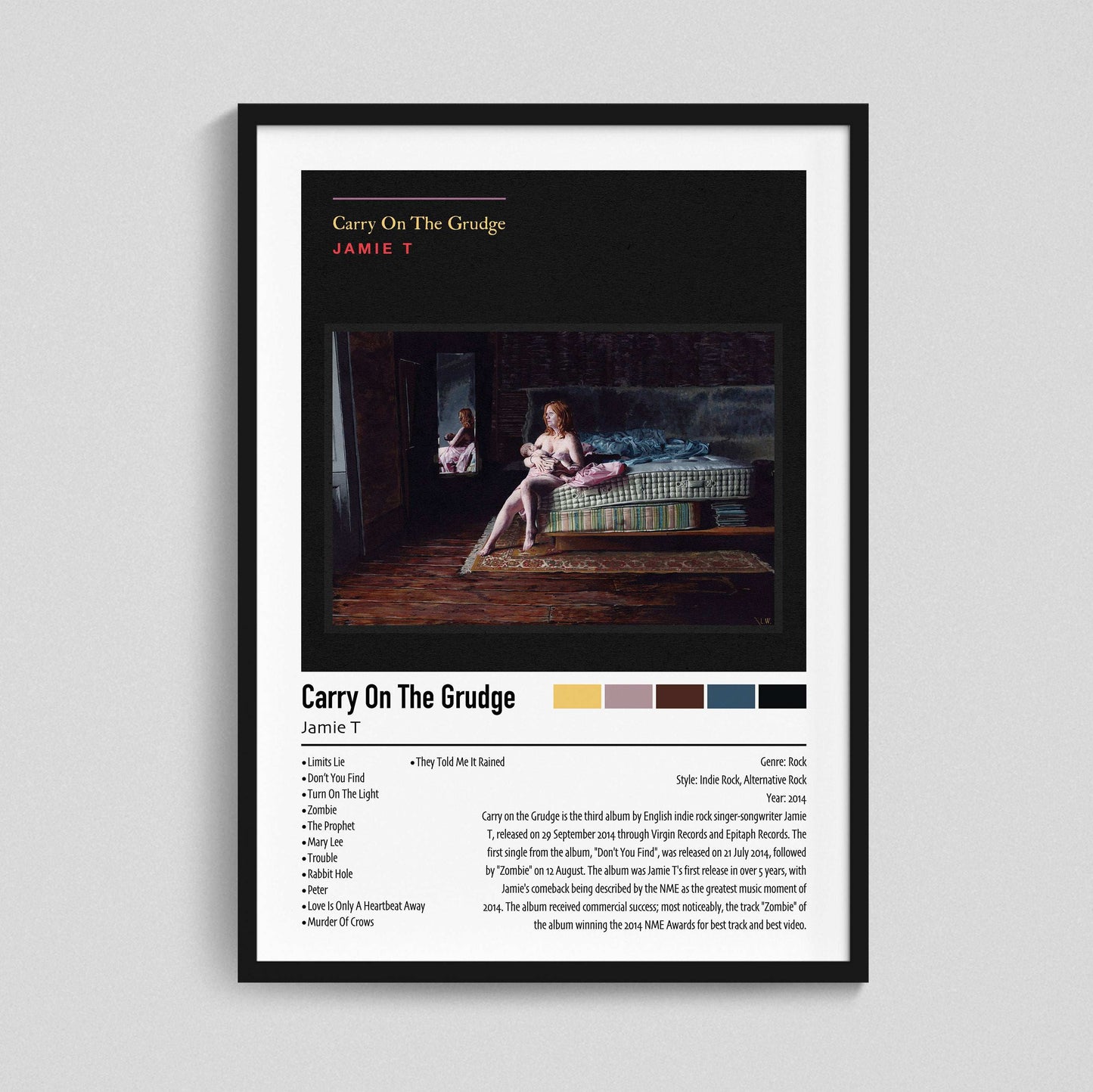 Jamie T | Carry On The Grudge | Custom Album Cover Poster Print