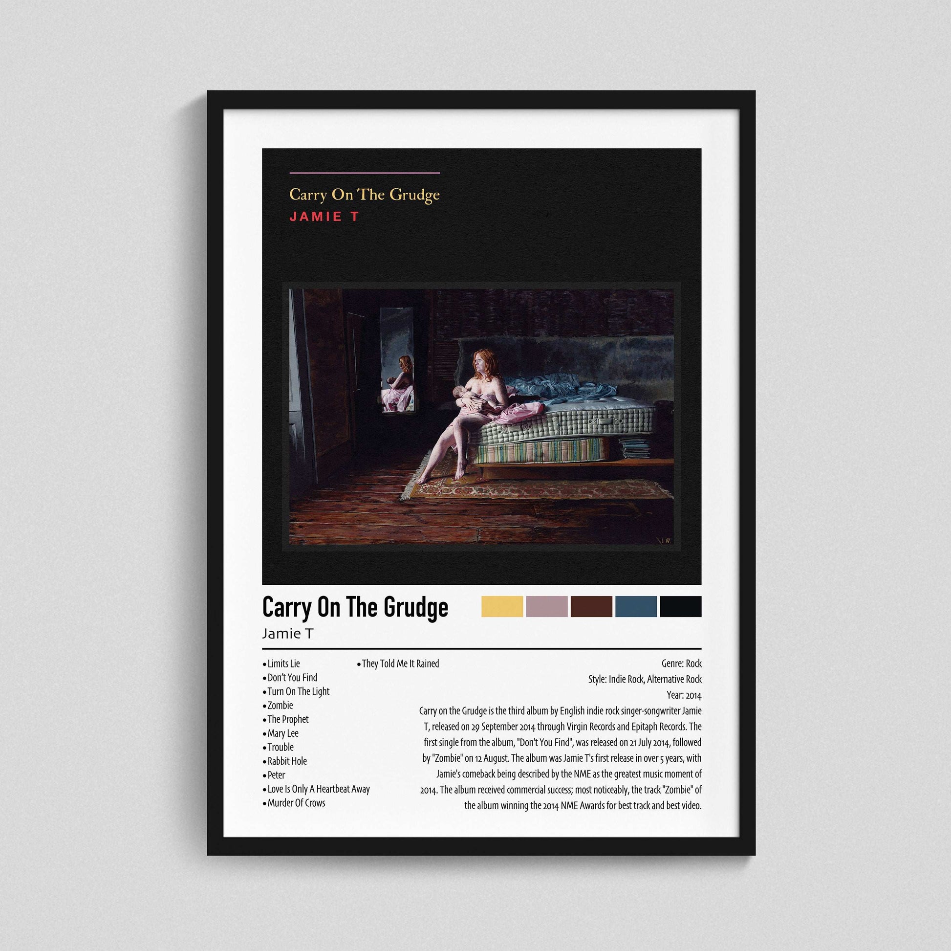 Jamie T | Carry On The Grudge | Custom Album Cover Poster Print