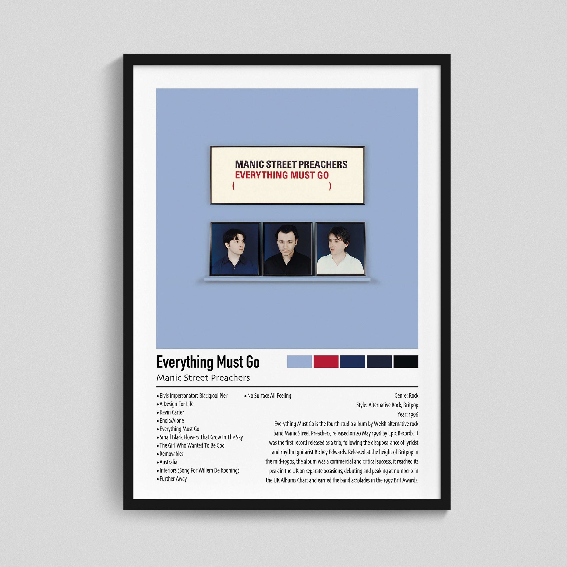 Manic Street Preachers | Everything Must Go | Custom Album Cover Poster Print