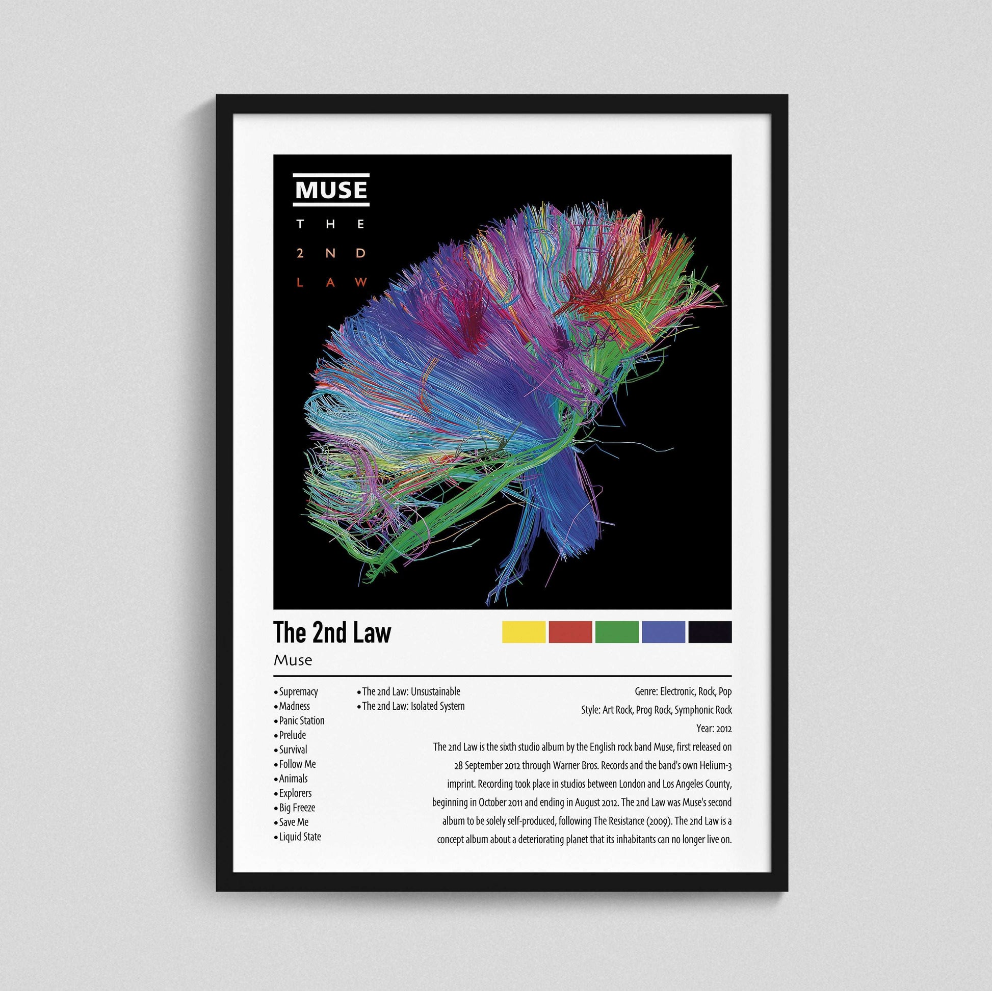 Muse | The 2nd Law | Custom Album Cover Poster Print