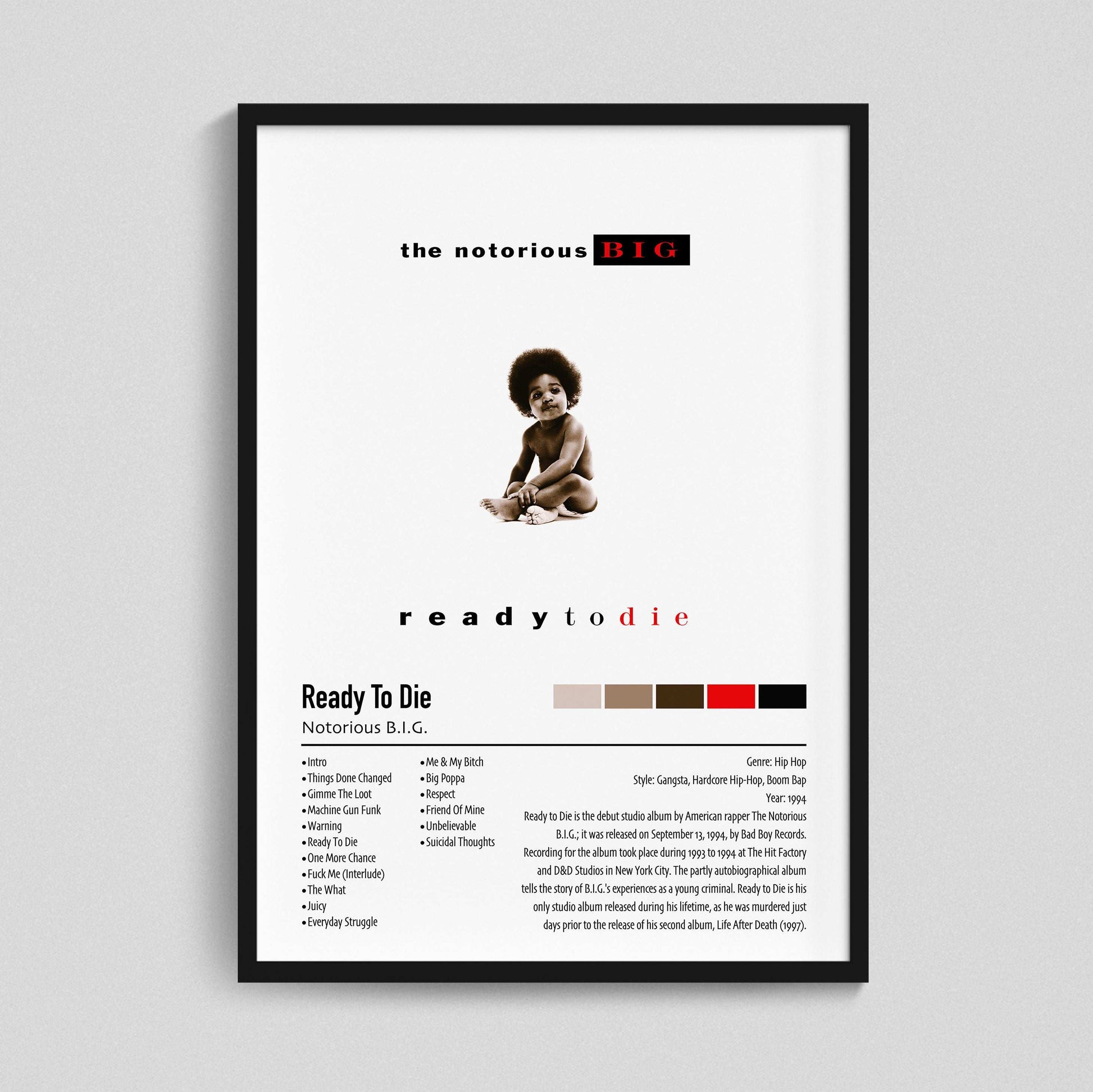 Notorious B.I.G. | Ready To Die | Custom Album Cover Poster Print