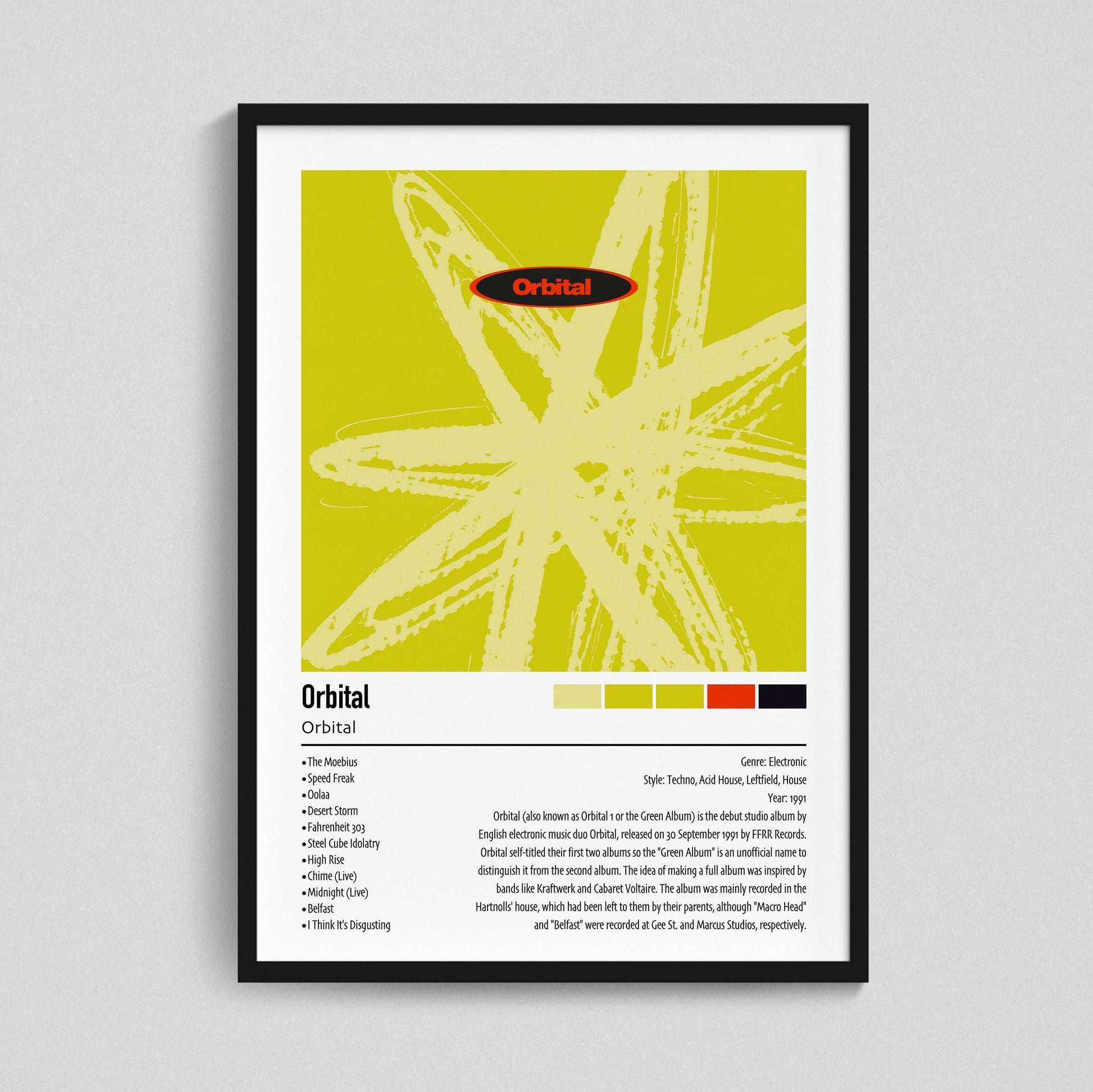 Orbital | Orbital | Custom Album Cover Poster Print