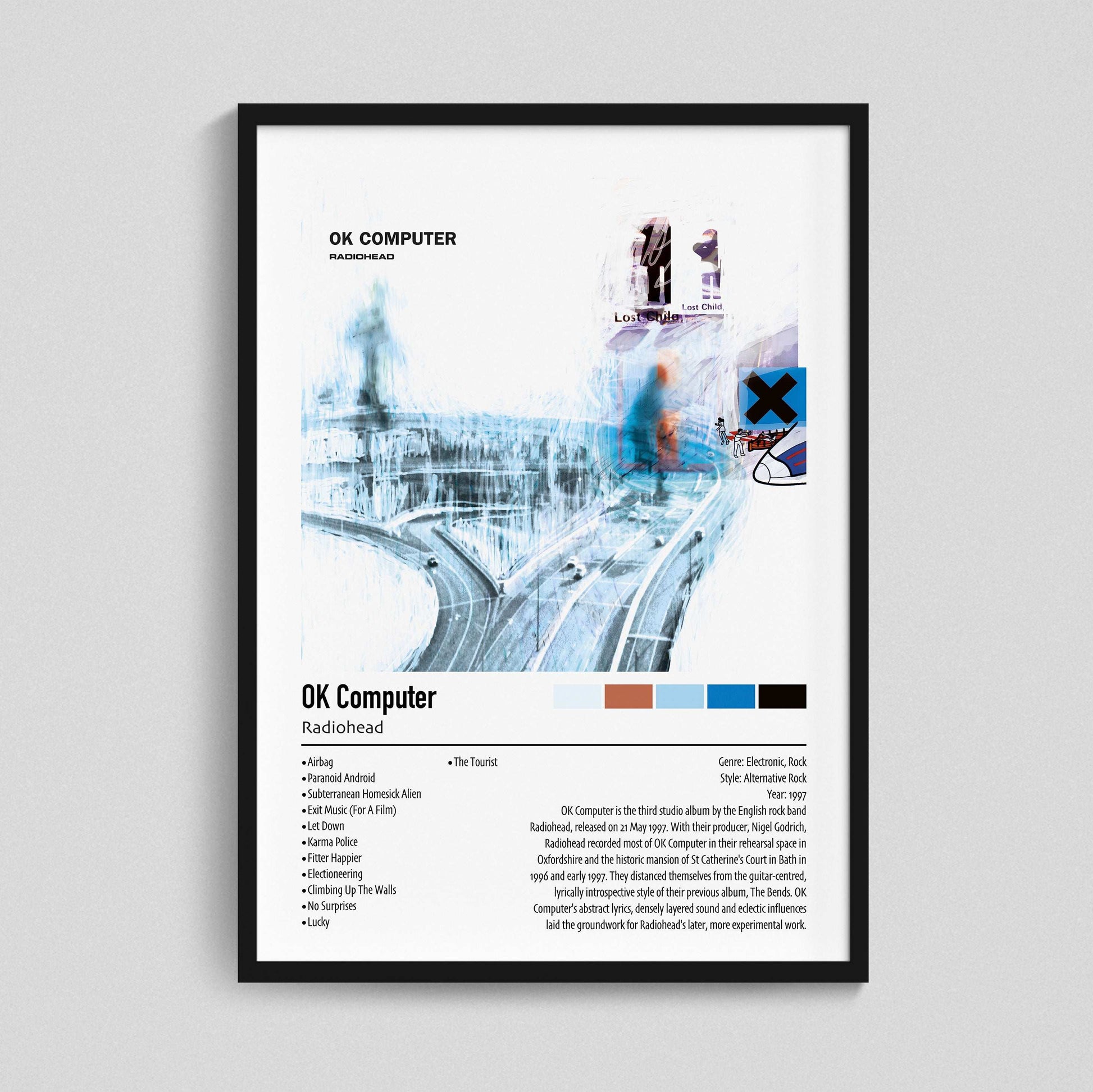 Radiohead | OK Computer | Custom Album Cover Poster Print