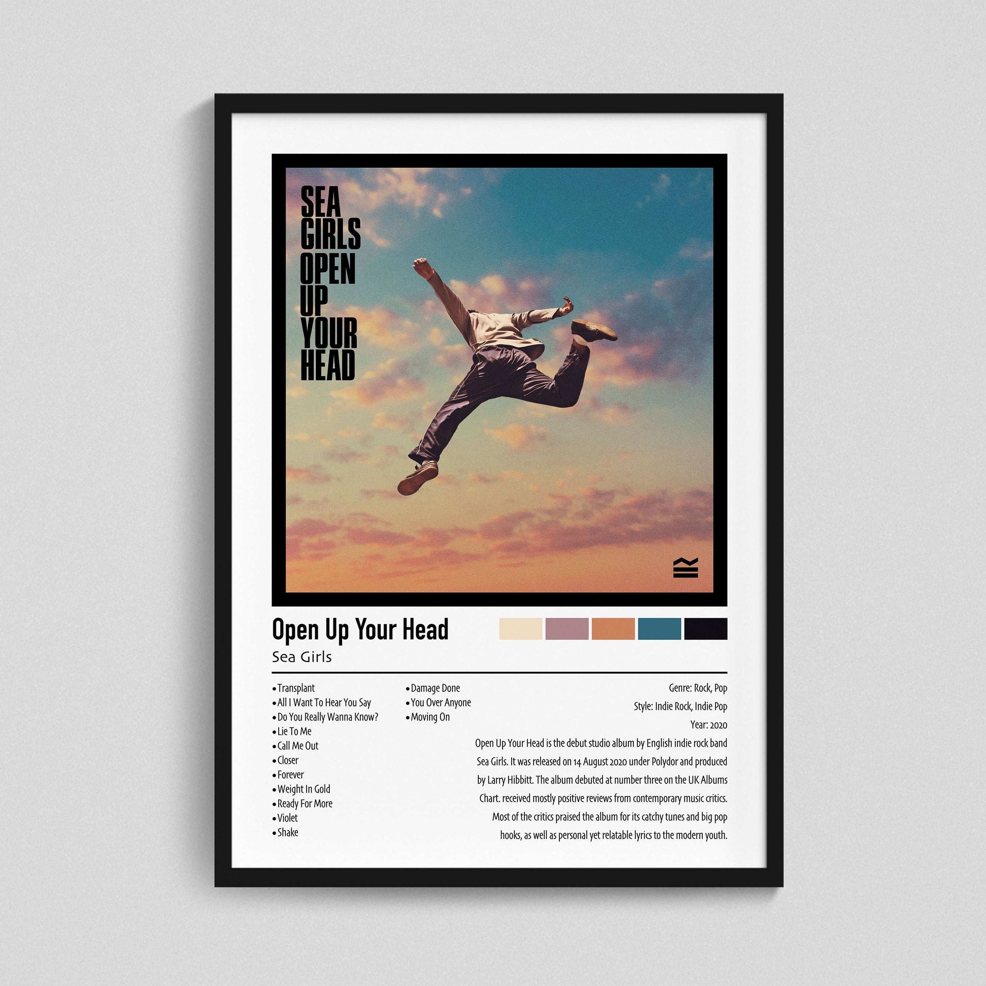 Sea Girls | Open Up Your Head | Custom Album Cover Poster Print