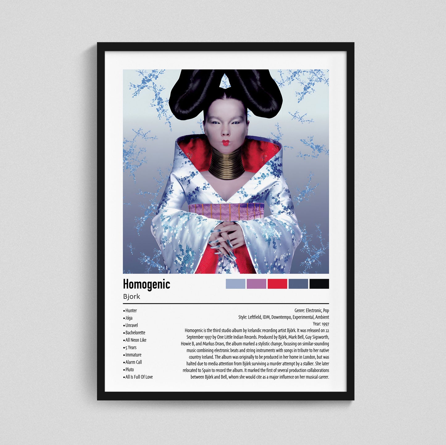 Bjork | Homogenic | Custom Album Cover Poster Print