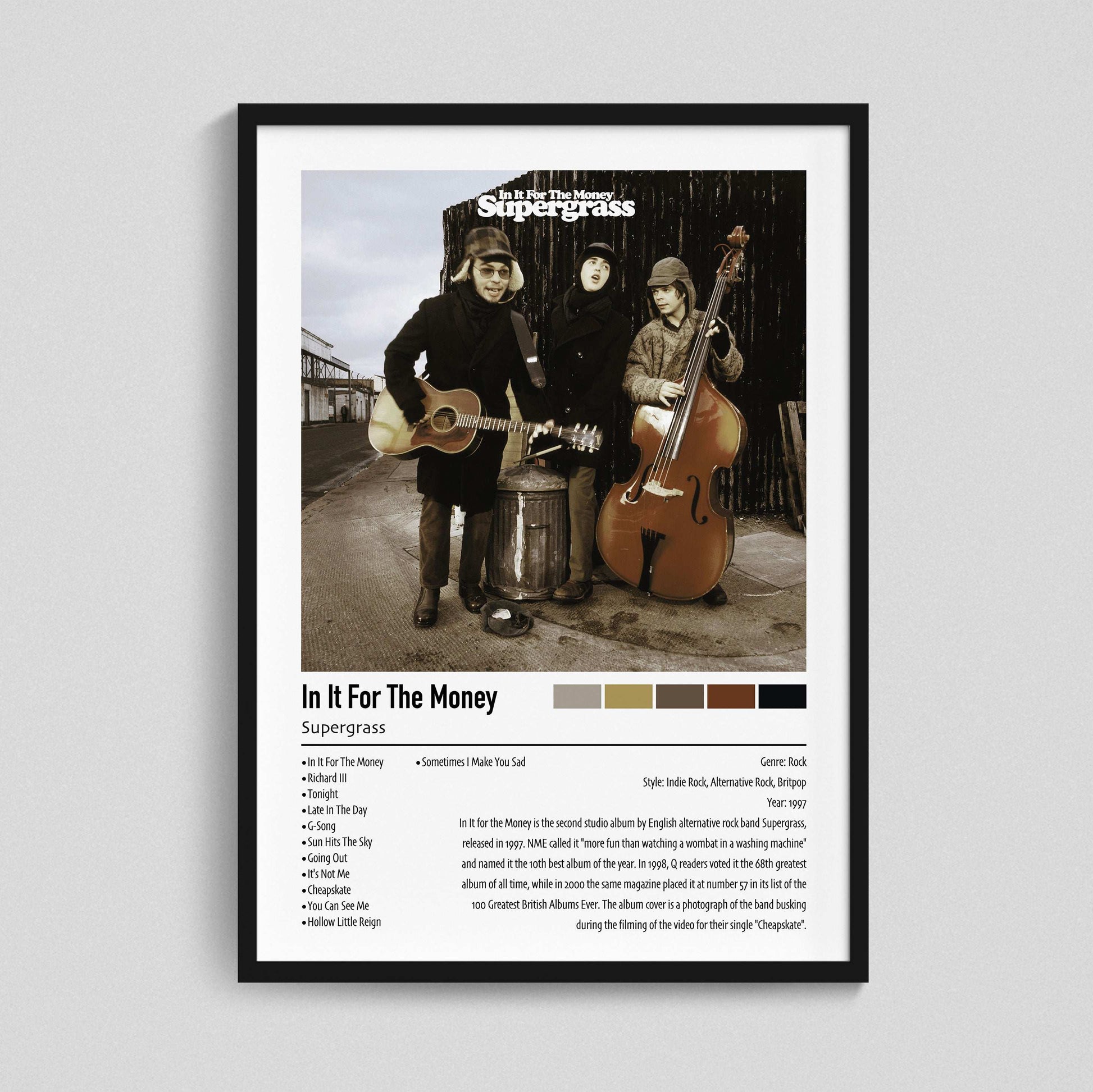 Supergrass | In It For The Money | Custom Album Cover Poster Print