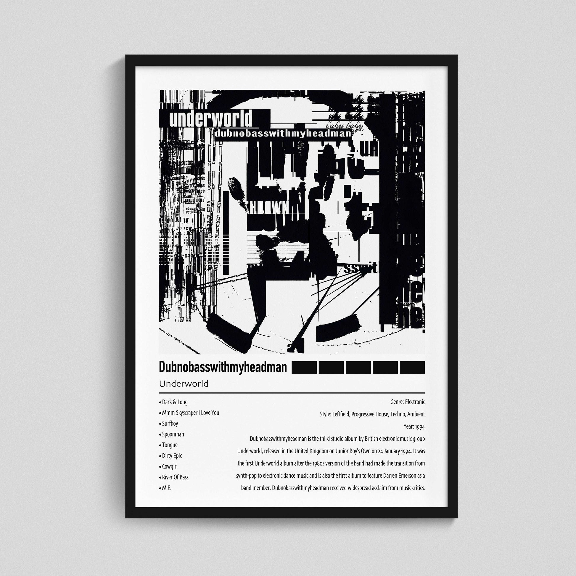 Underworld | Dubnobasswithmyheadman | Custom Album Cover Poster Print