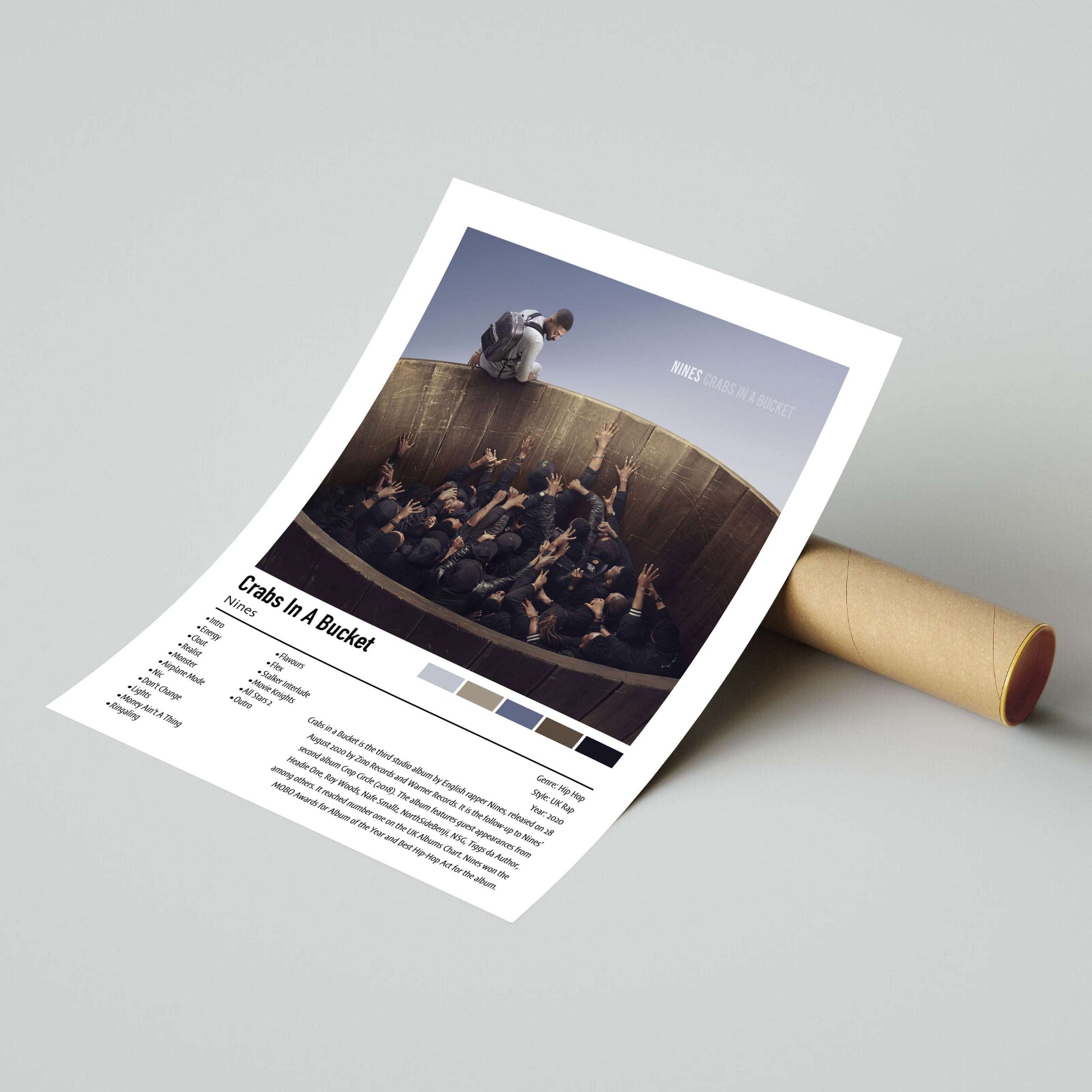 Nines | Crabs In A Bucket | Custom Album Cover Poster Print