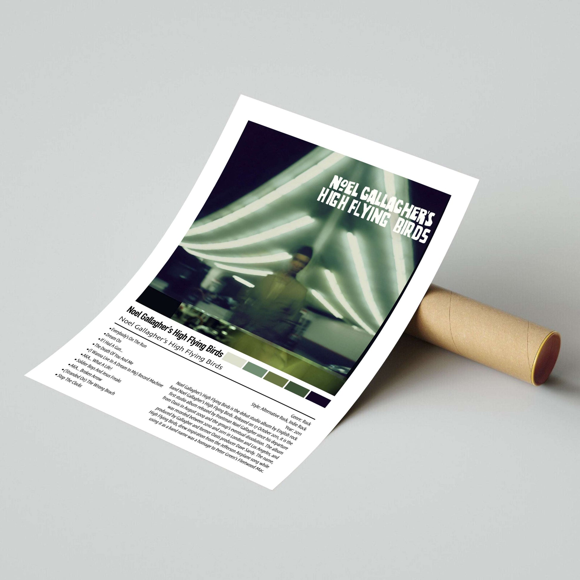 Noel Gallagher's High Flying Birds | Noel Gallagher's High Flying Birds | Custom Album Cover Poster Print