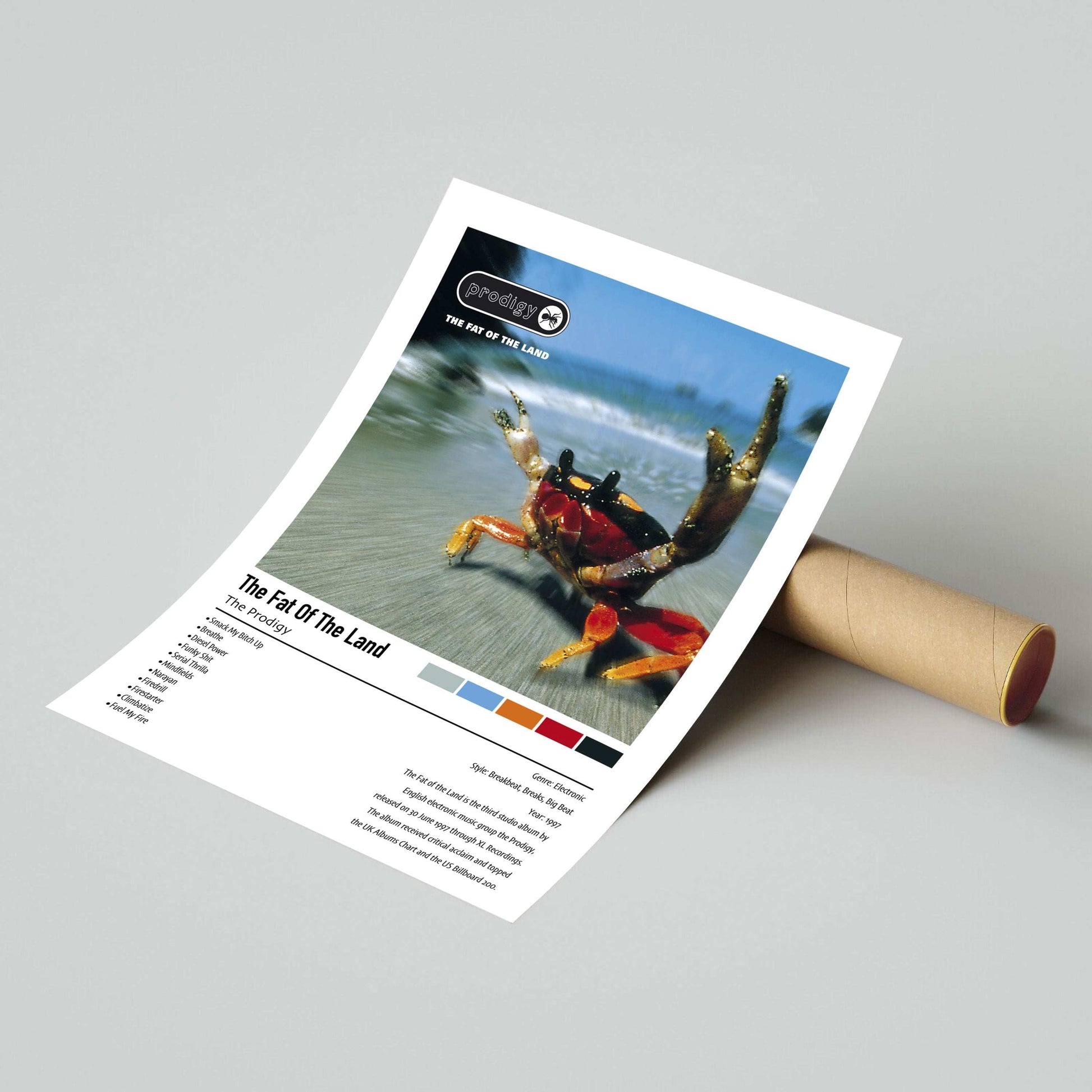 The Prodigy | The Fat Of The Land | Custom Album Cover Poster Print