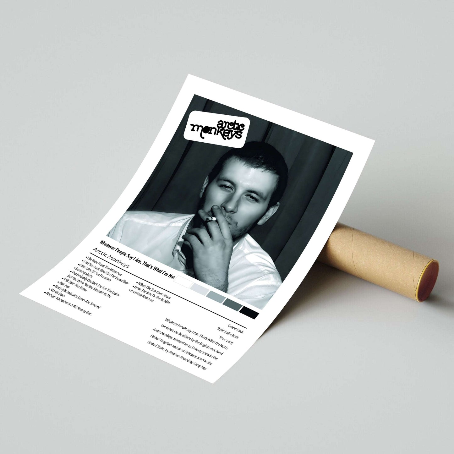 Arctic Monkeys | Whatever People Say I Am, That's What I'm Not | Custom Album Cover Poster Print