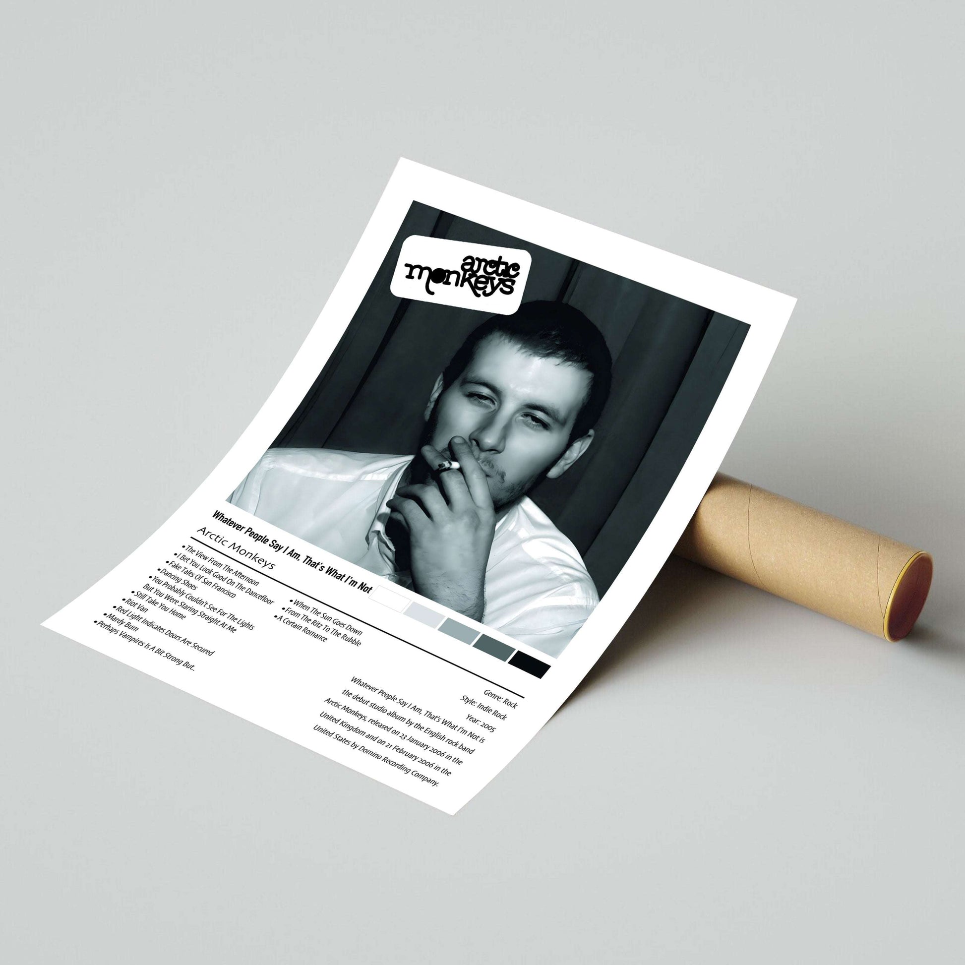 Arctic Monkeys | Whatever People Say I Am, That's What I'm Not | Custom Album Cover Poster Print