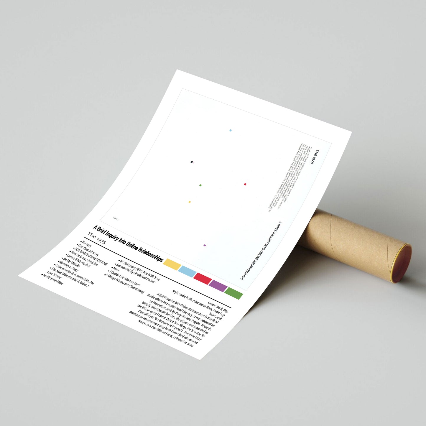 The 1975 | A Brief Inquiry Into Online Relationships | Custom Album Cover Poster Print