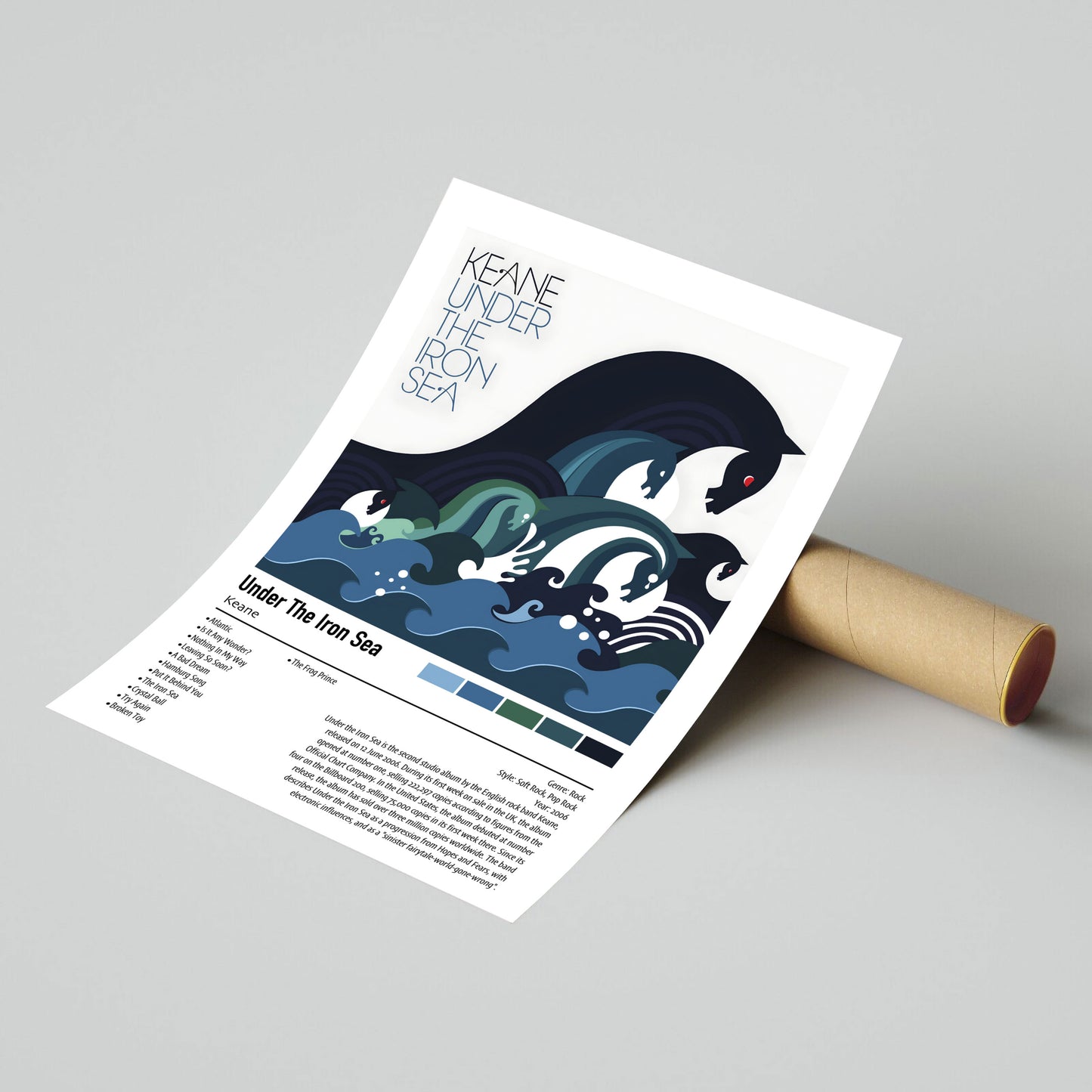 Keane | Under The Iron Sea | Custom Album Cover Poster Print