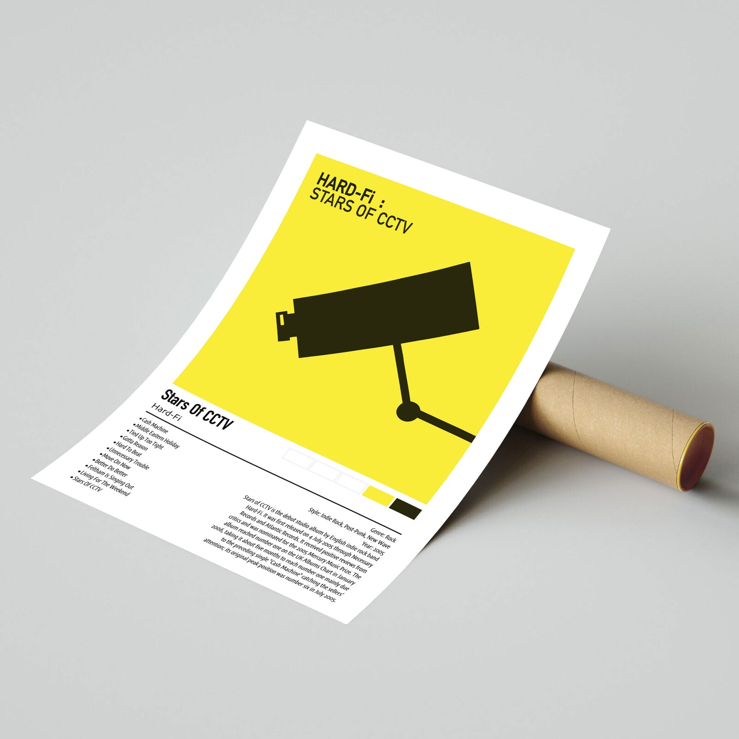 Hard-Fi | Stars Of CCTV | Custom Album Cover Poster Print