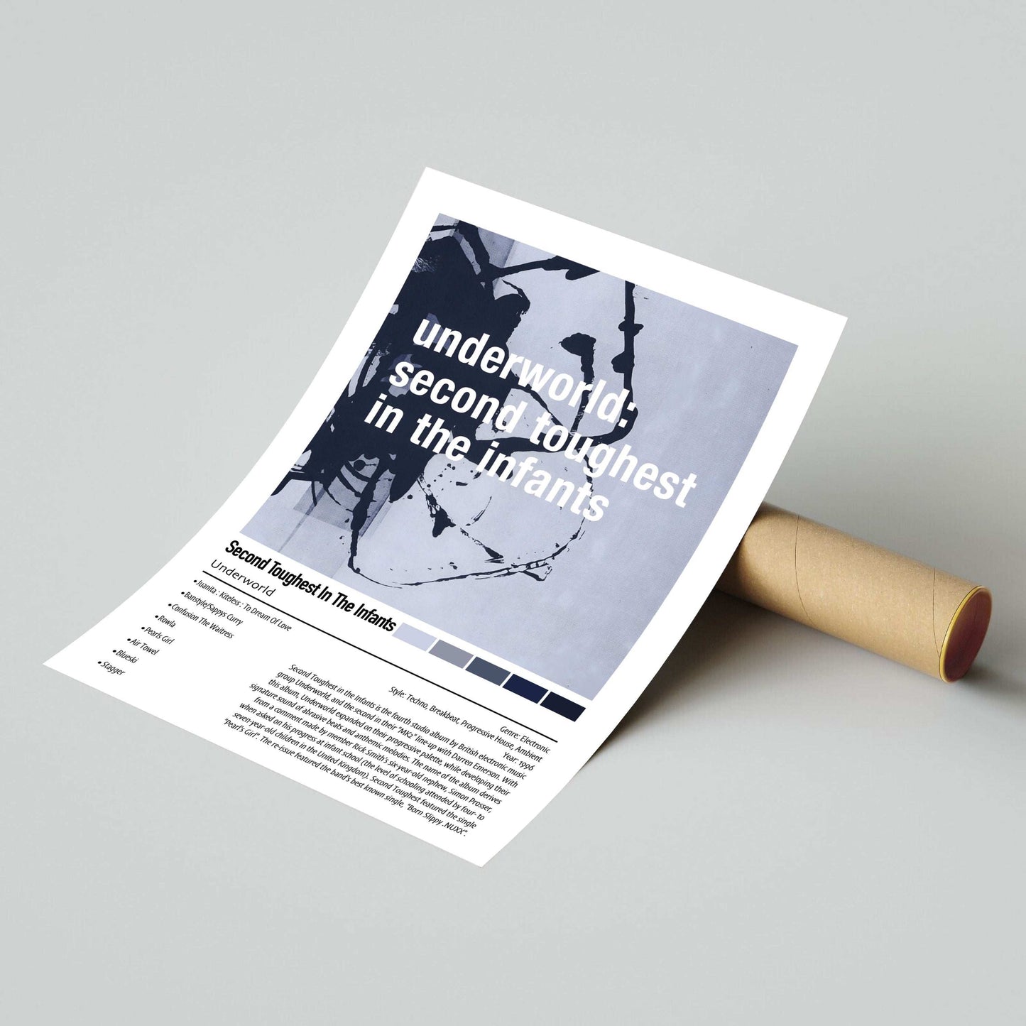 Underworld | Second Toughest In The Infants | Custom Album Cover Poster Print