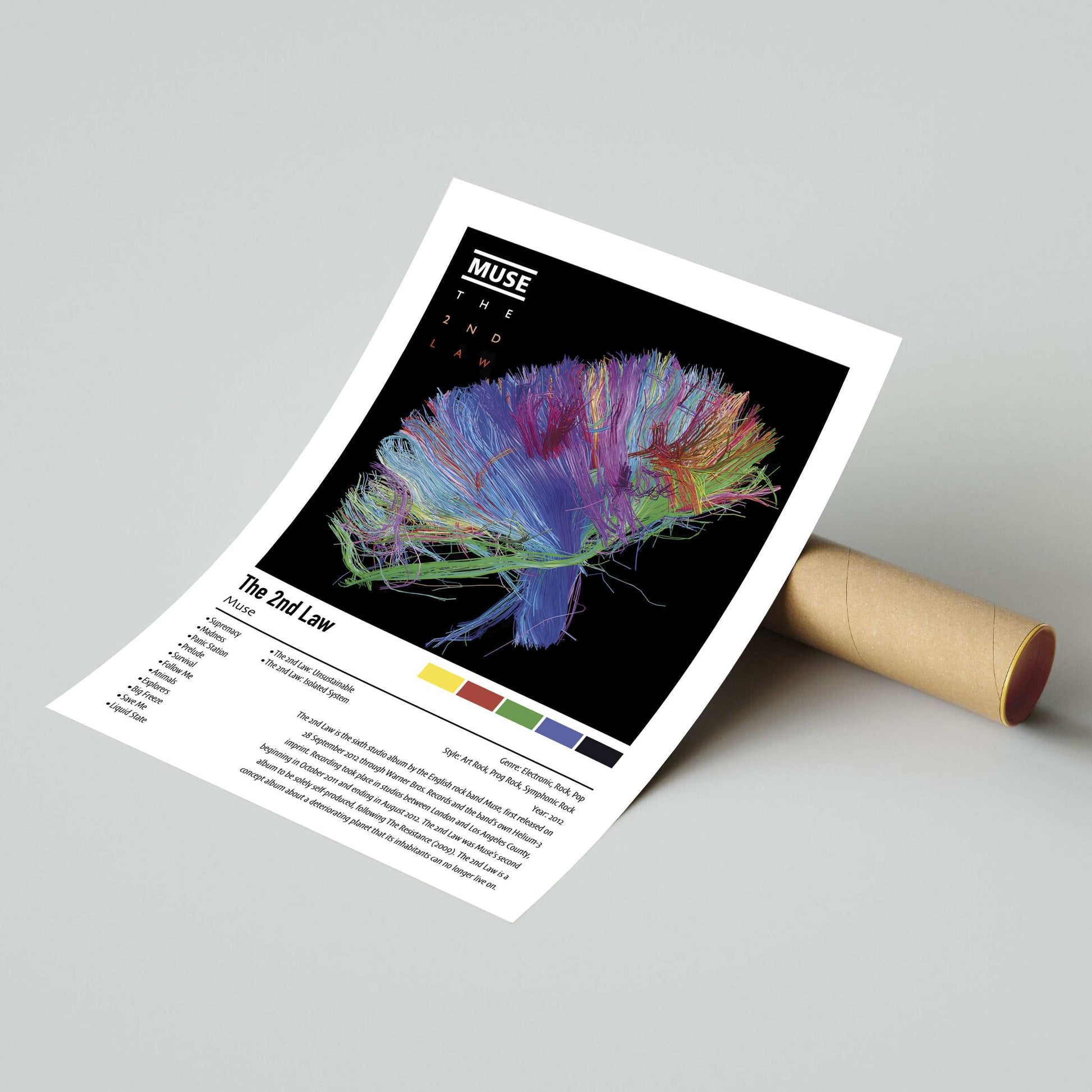 Muse | The 2nd Law | Custom Album Cover Poster Print