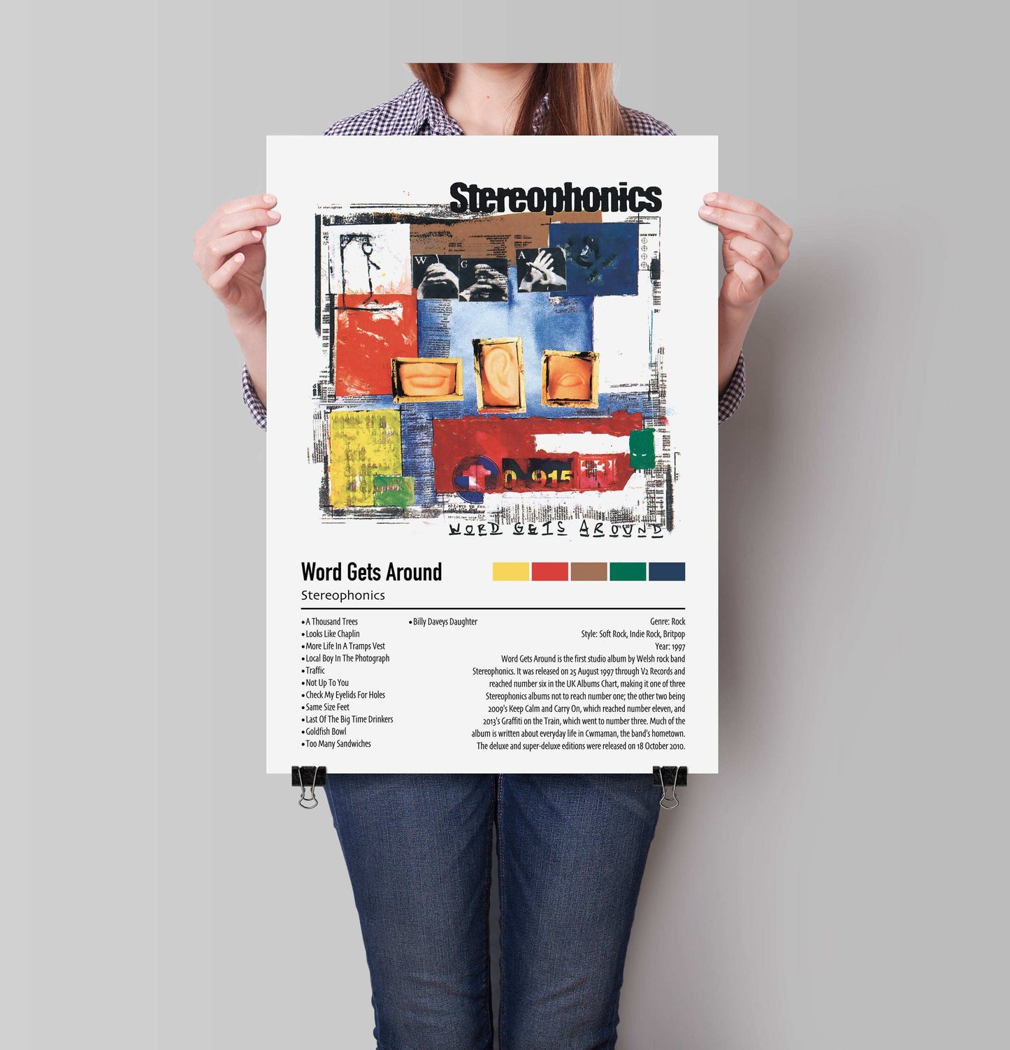 Stereophonics | Word Gets Around | Custom Album Cover Poster Print