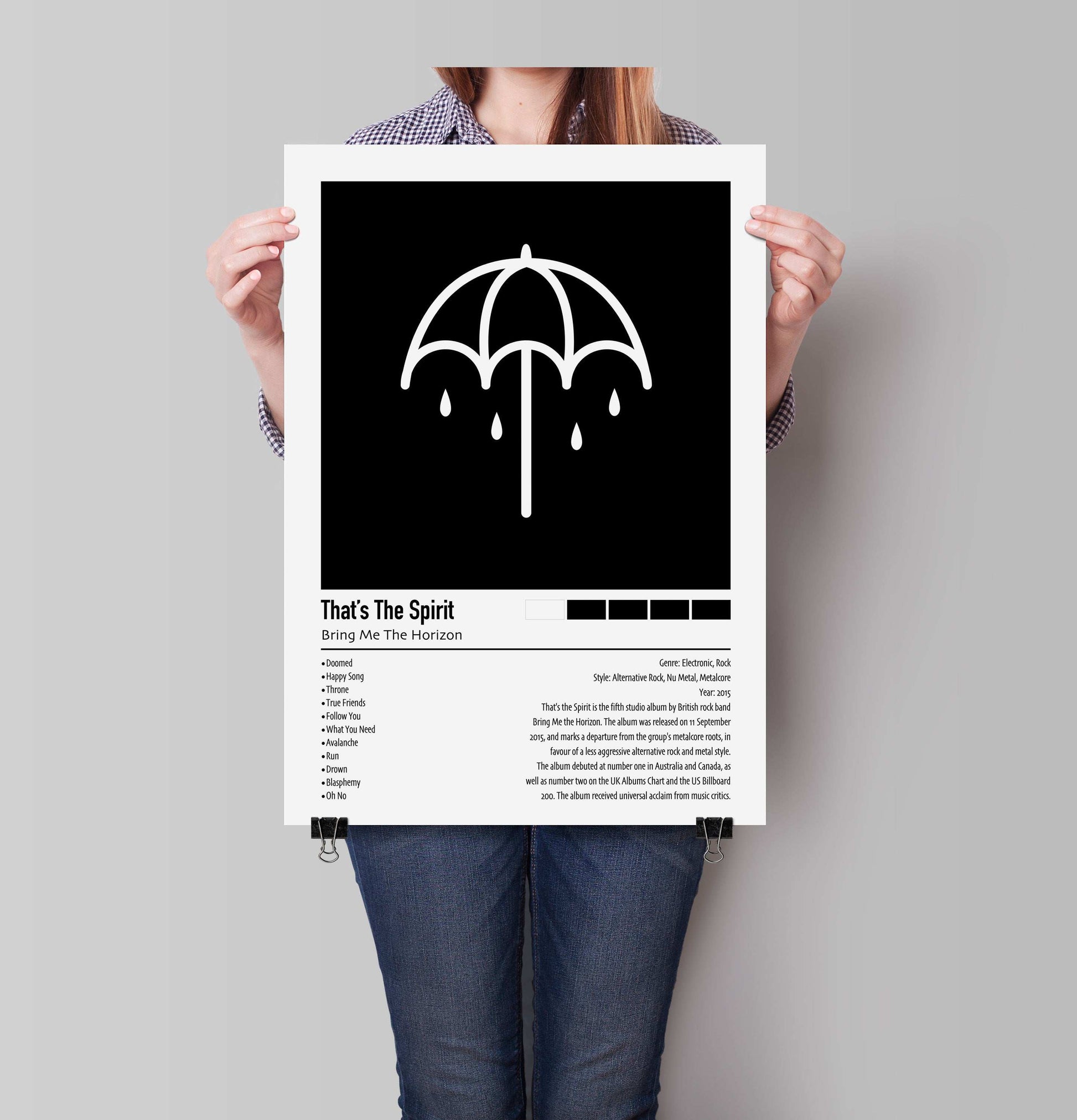 Bring Me The Horizon | That's The Spirit | Custom Album Cover Poster Print